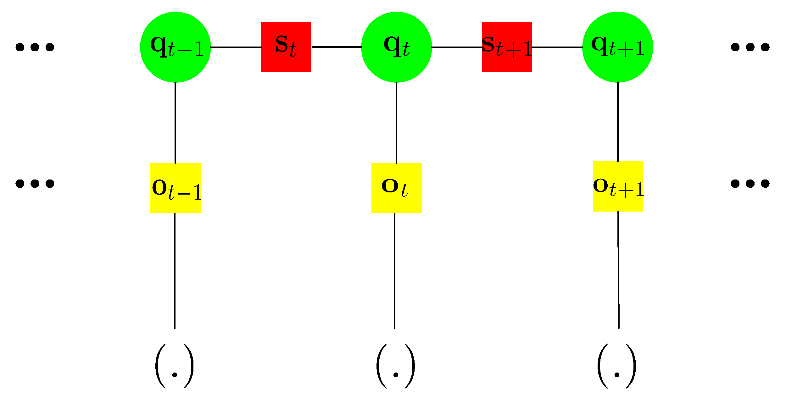 Sensors 18 03736 g003 Sensors 18 03736 g003