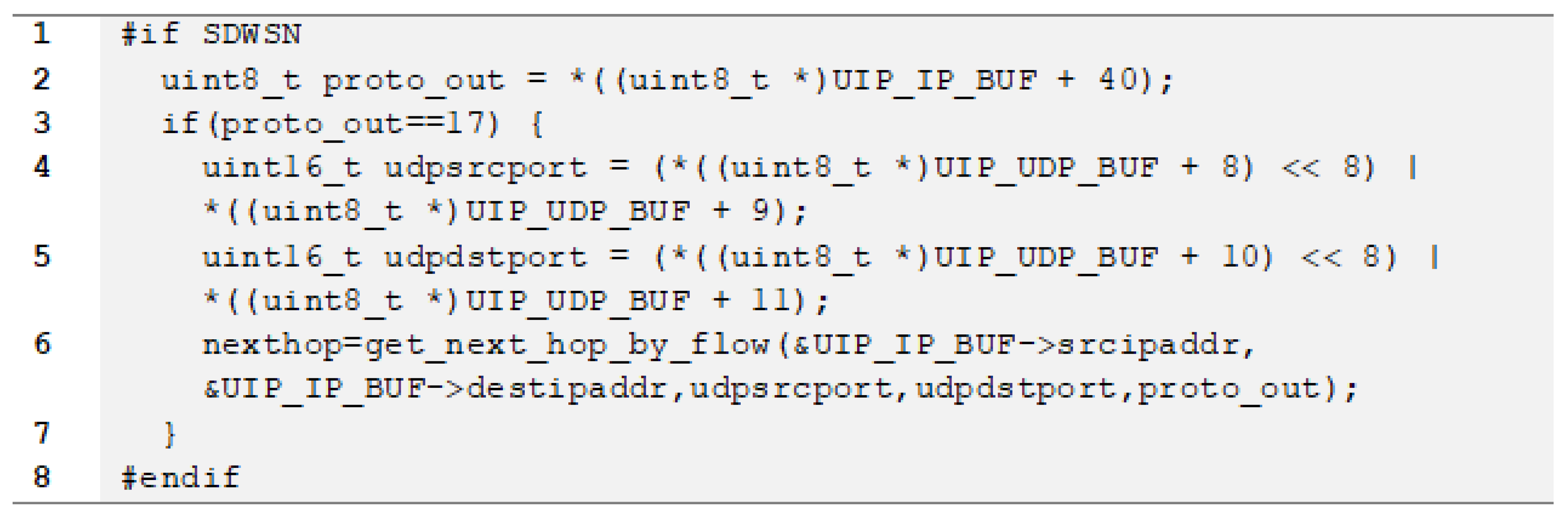 Sensors 18 03738 g009