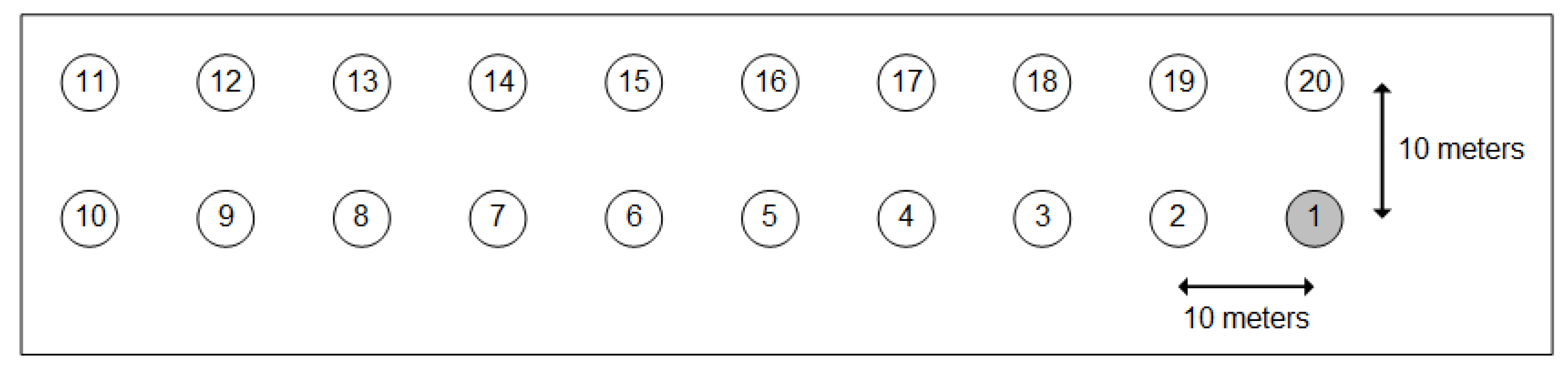 Sensors 18 03738 g015