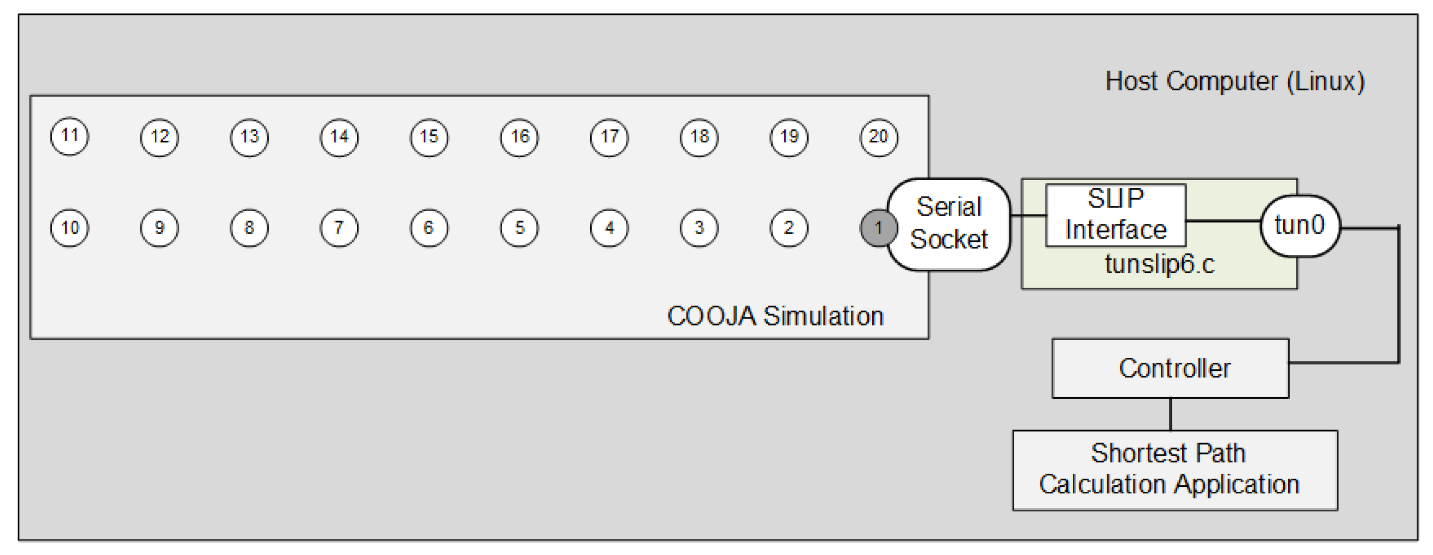 Sensors 18 03738 g016