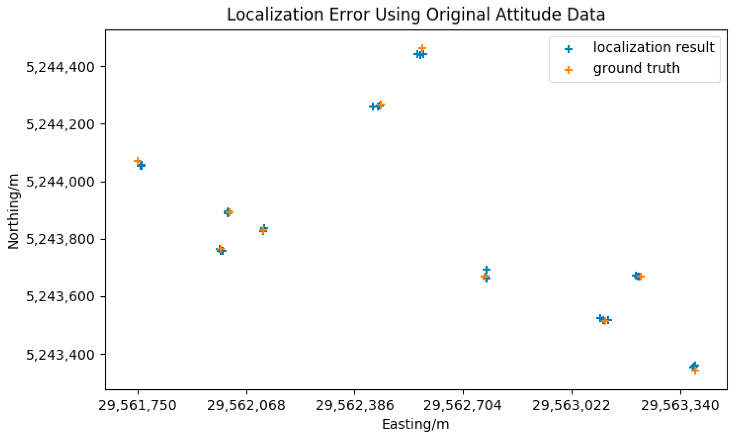 Sensors 18 03739 g013