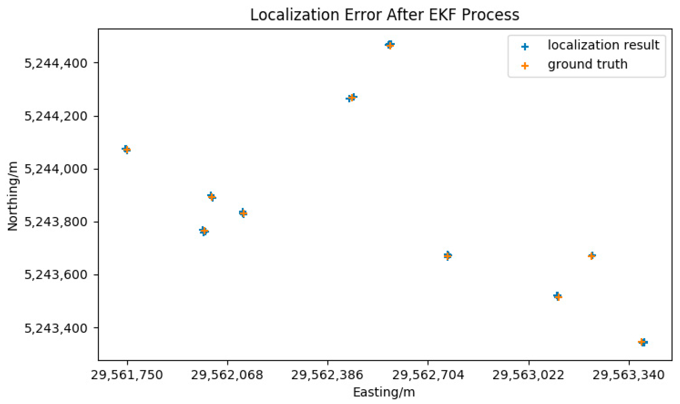 Sensors 18 03739 g014