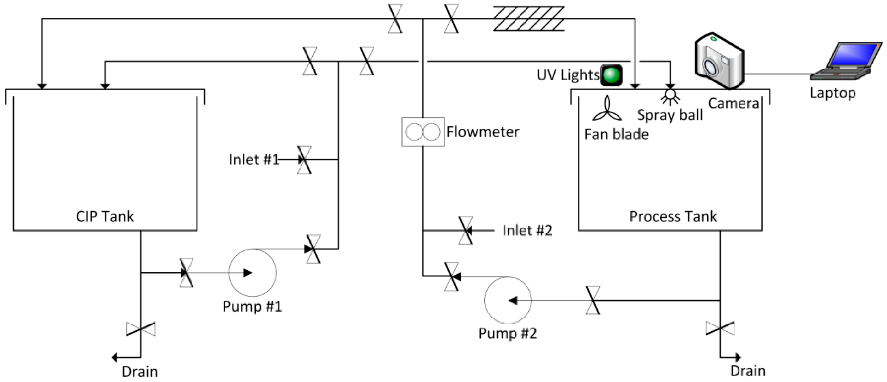 Sensors 18 03742 g002