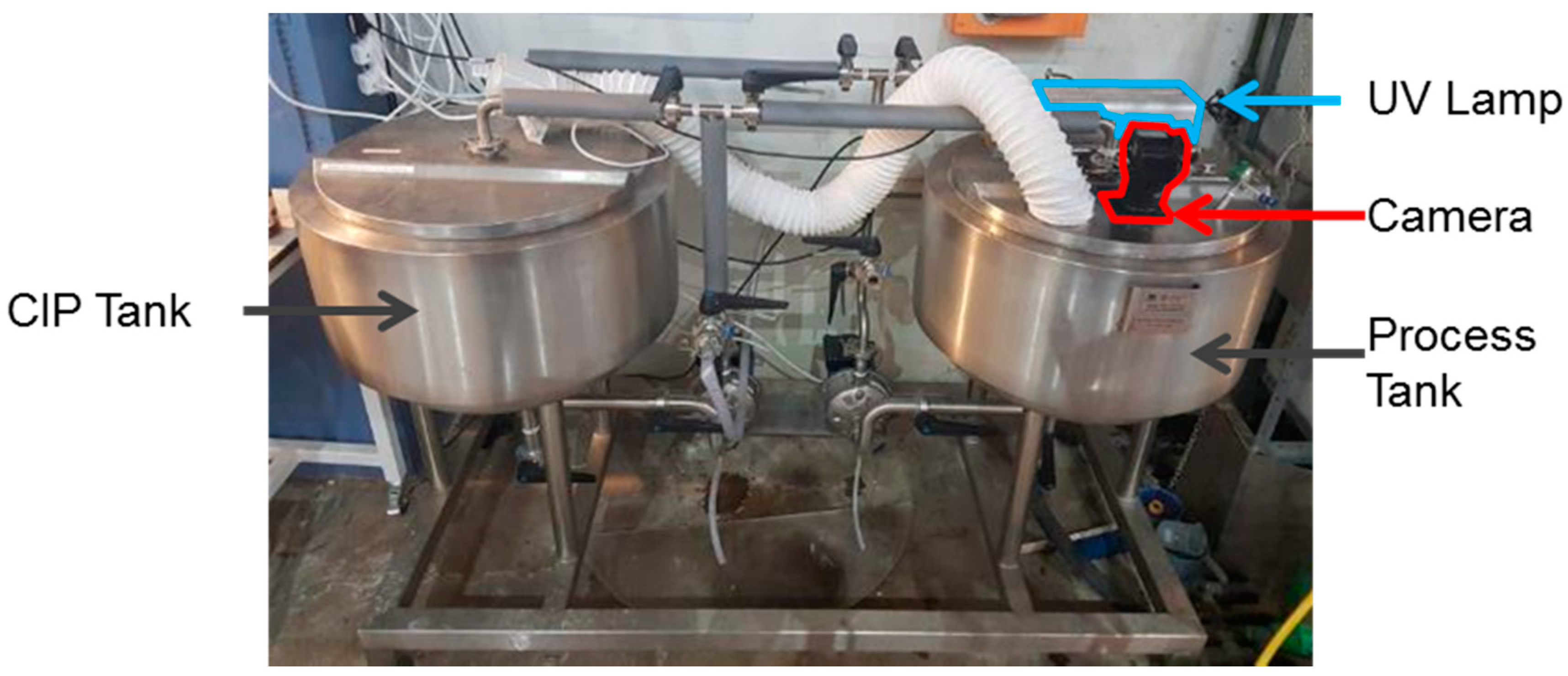 Sensors 18 03742 g003