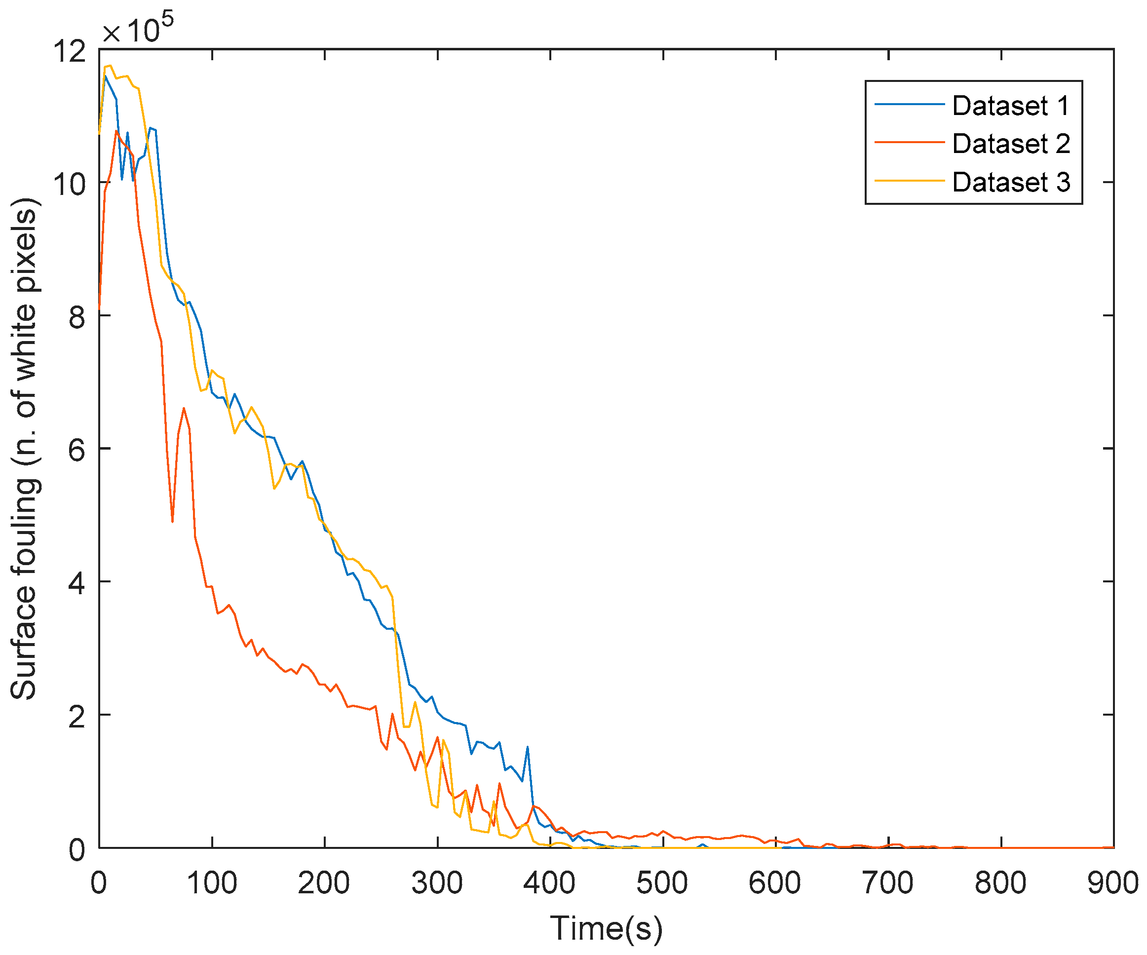 Sensors 18 03742 g013