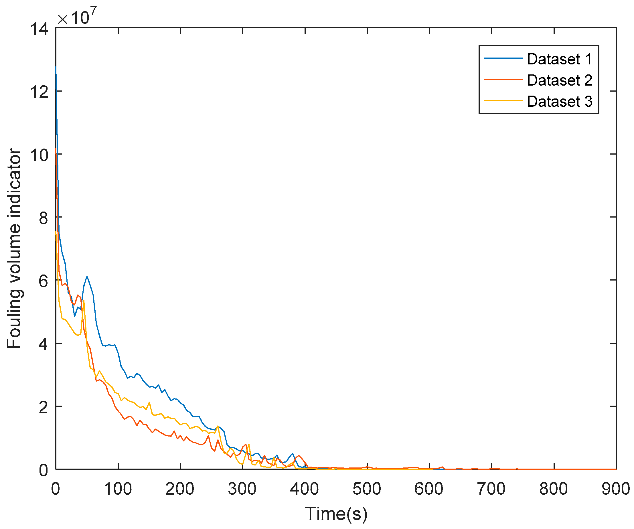 Sensors 18 03742 g014