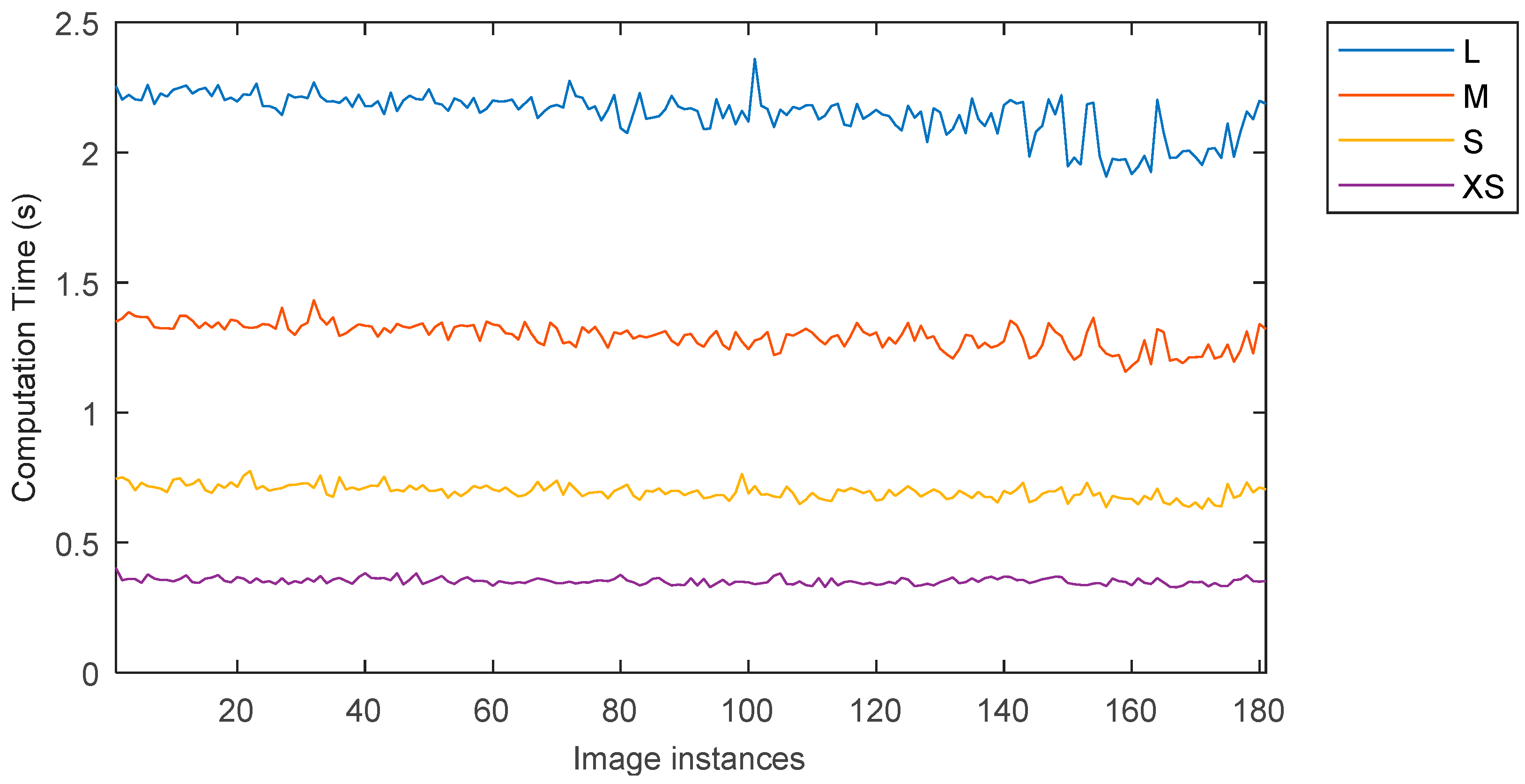 Sensors 18 03742 g019