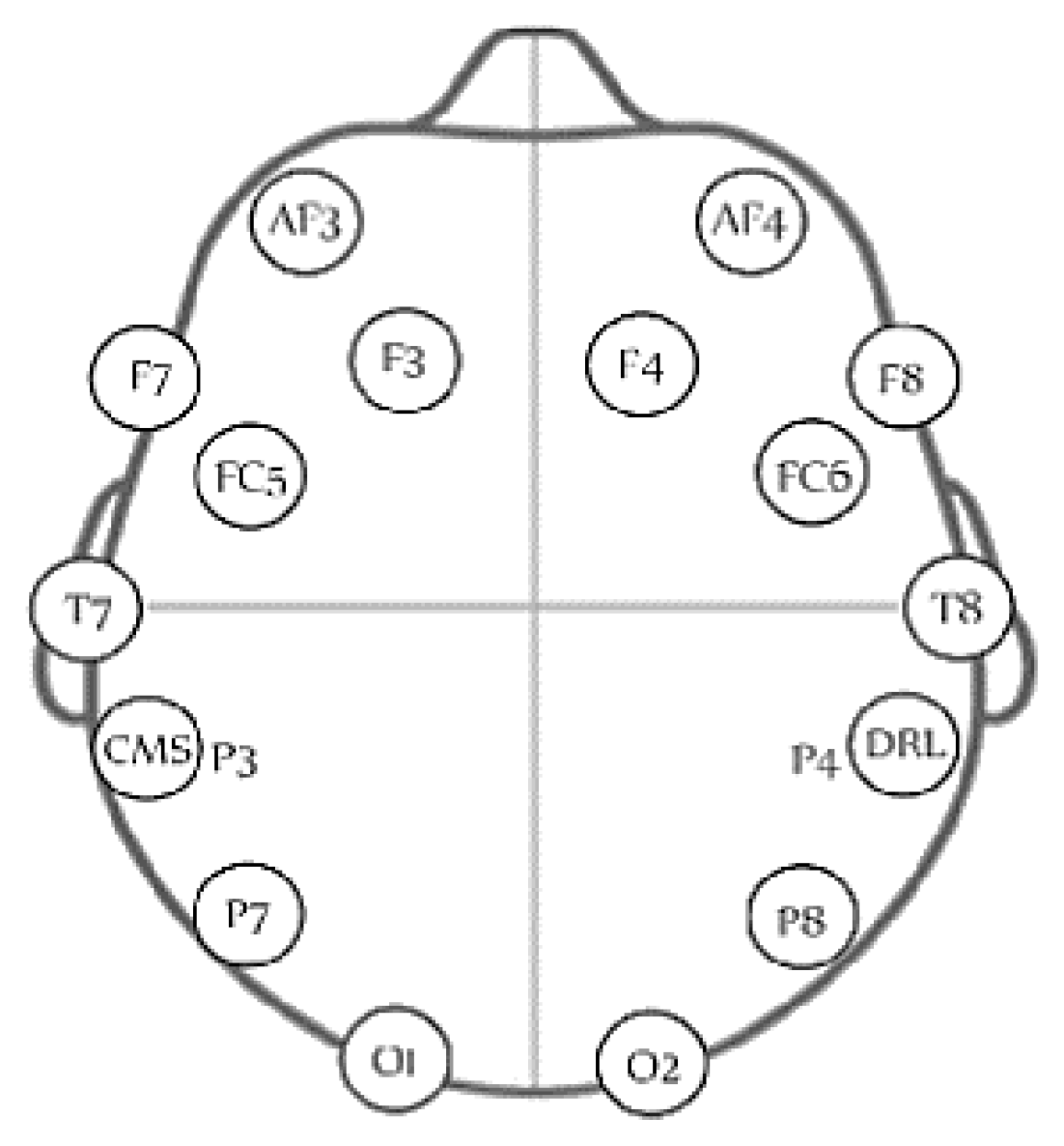 Sensors 18 03743 g001
