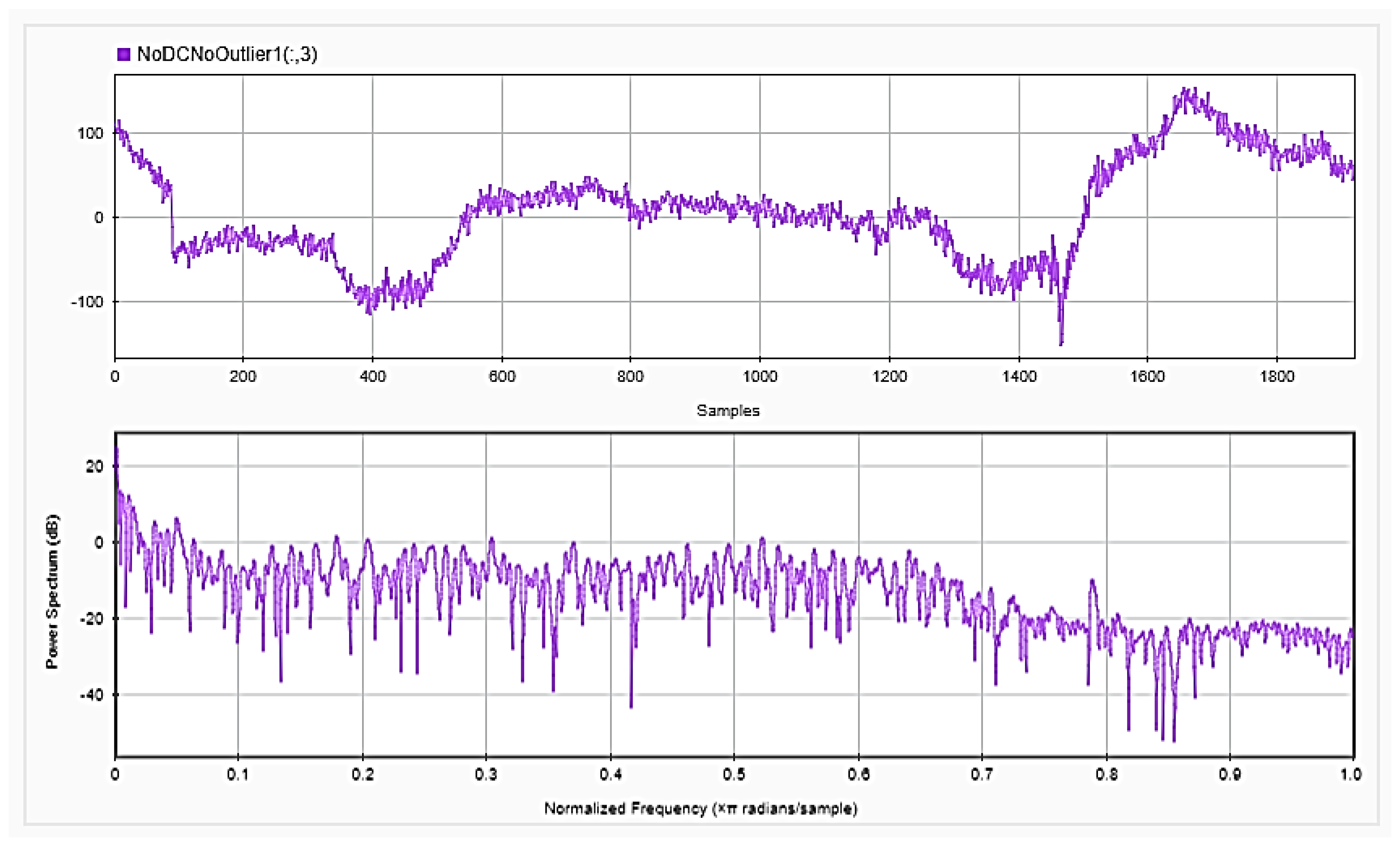 Sensors 18 03743 g007