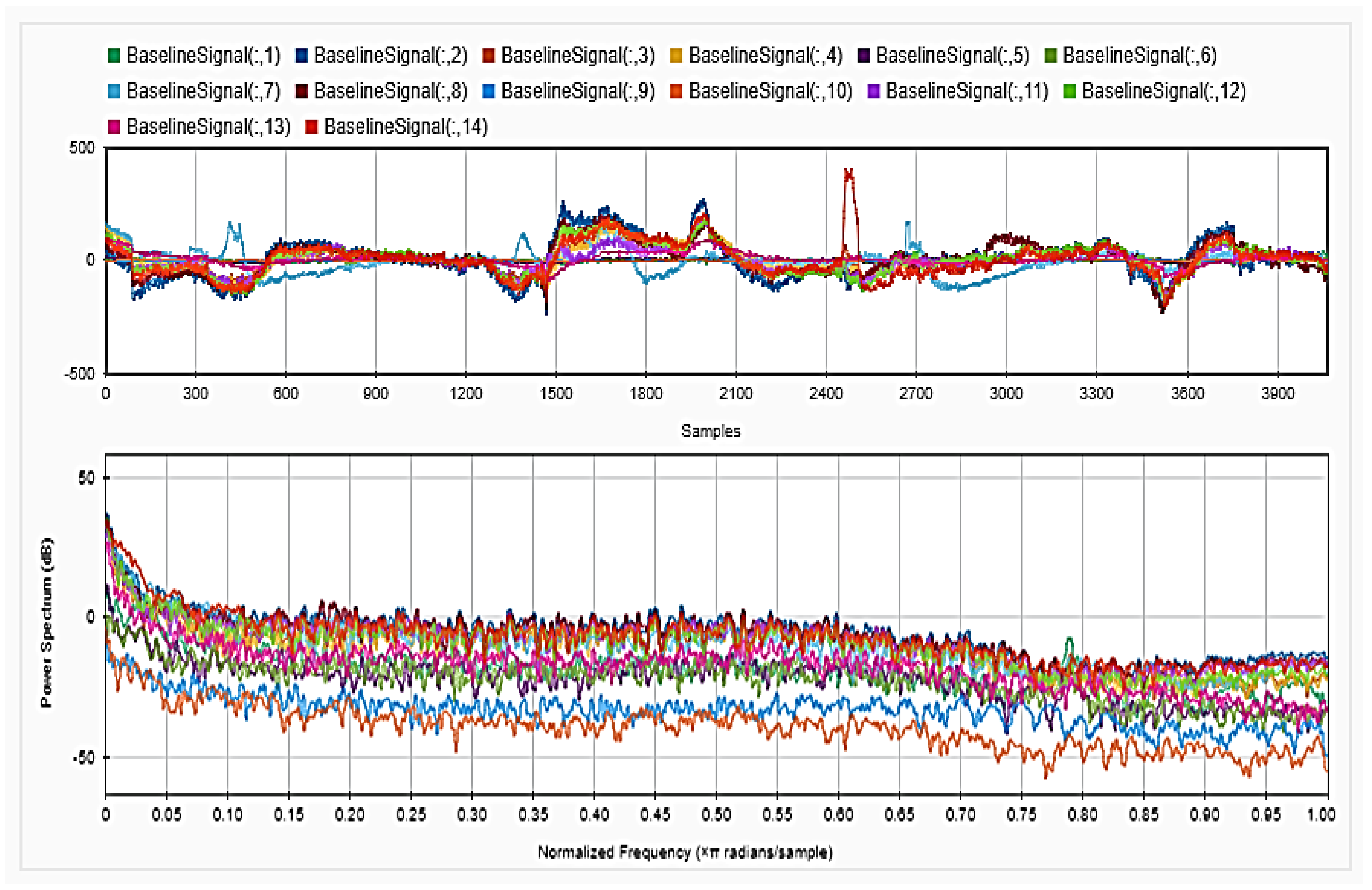 Sensors 18 03743 g008