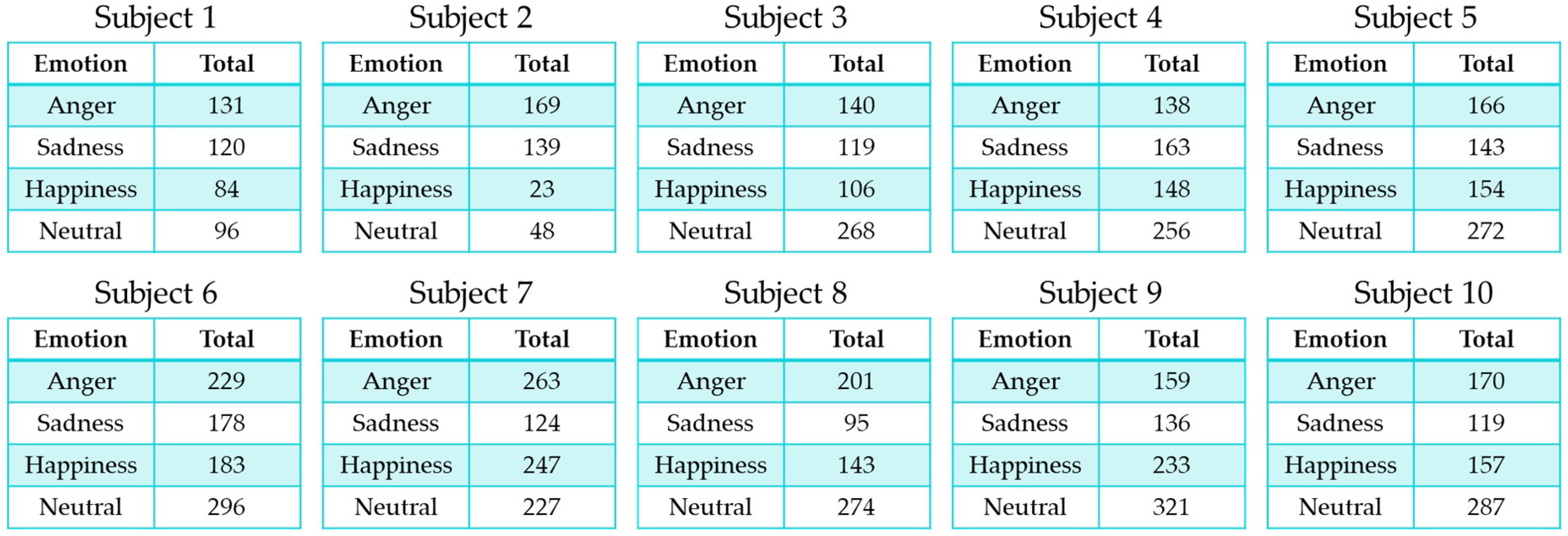 Sensors 18 03744 g006