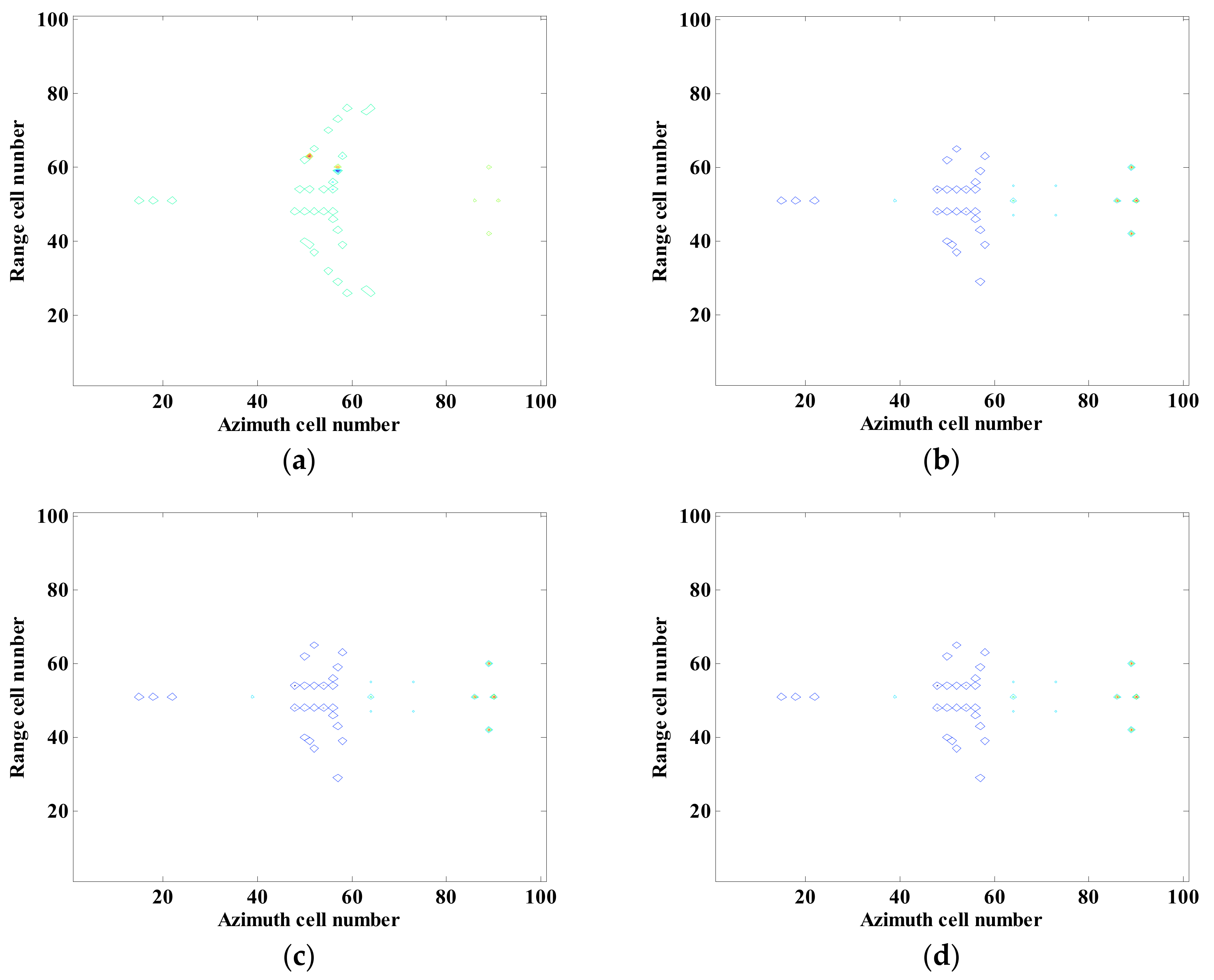 Sensors 18 03750 g005