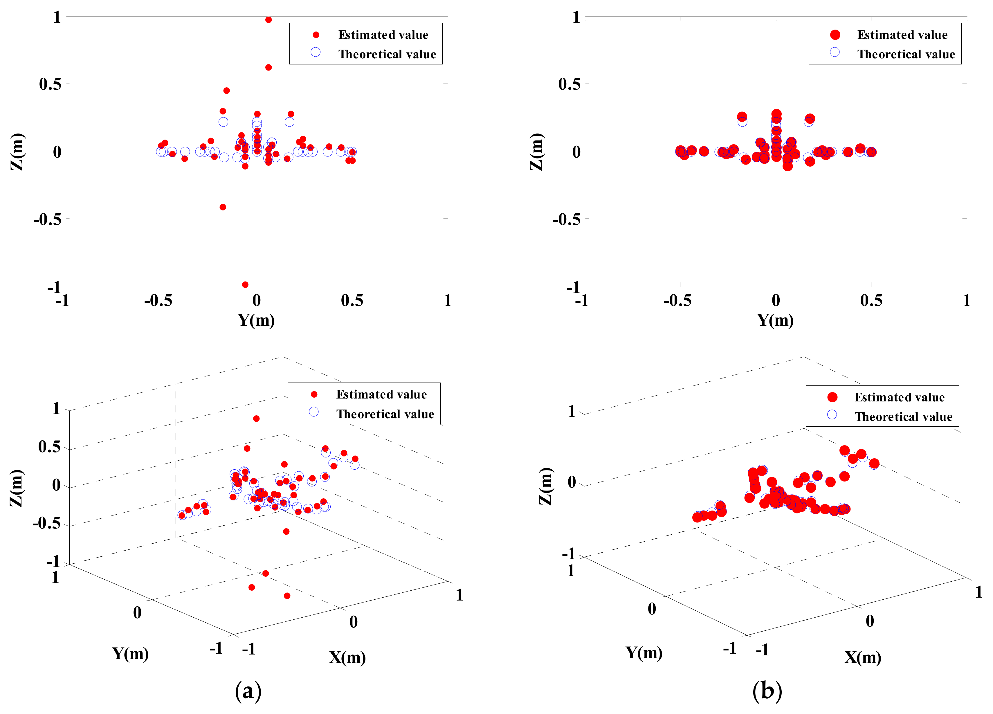 Sensors 18 03750 g008b