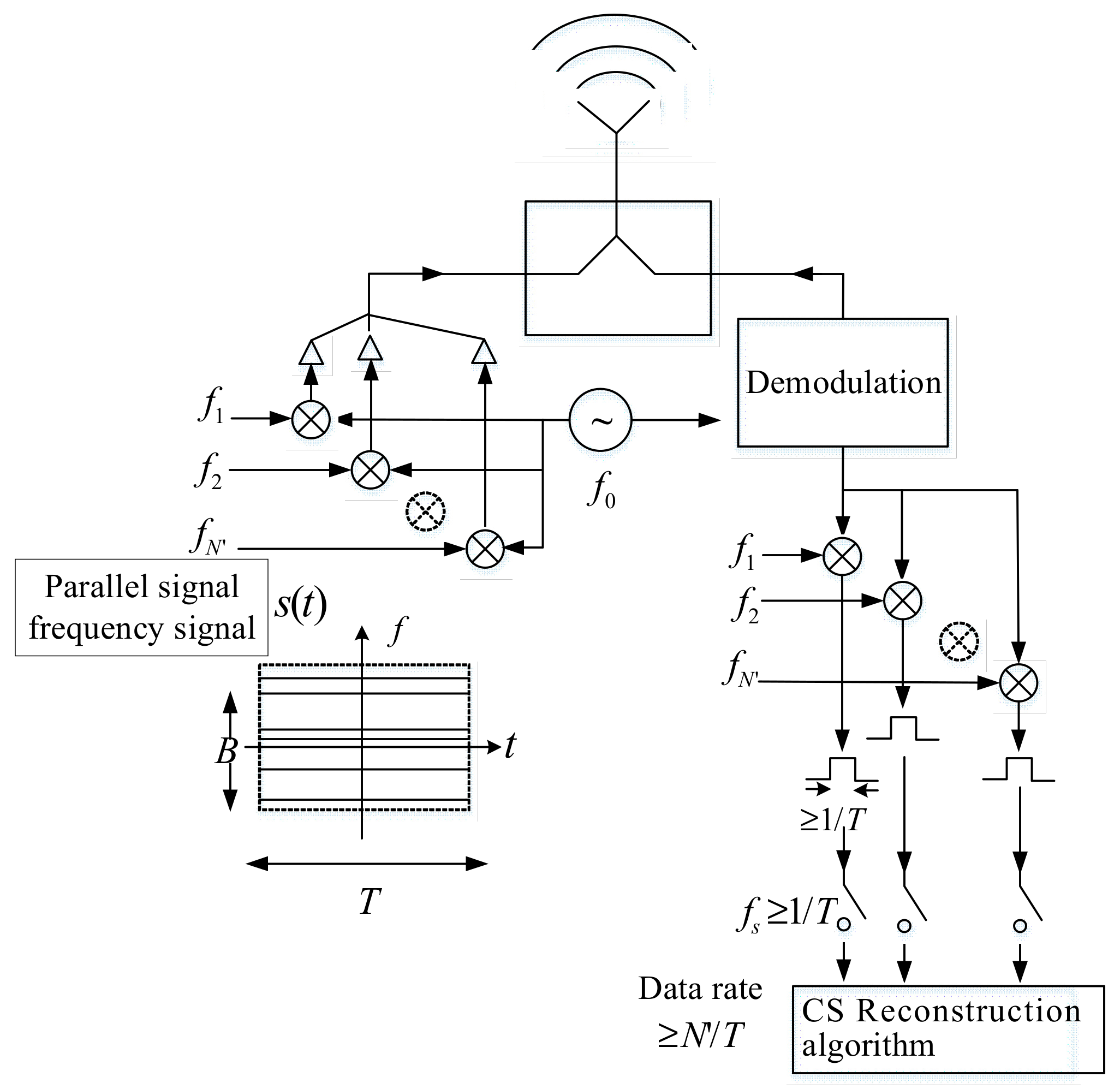 Sensors 18 03750 g014
