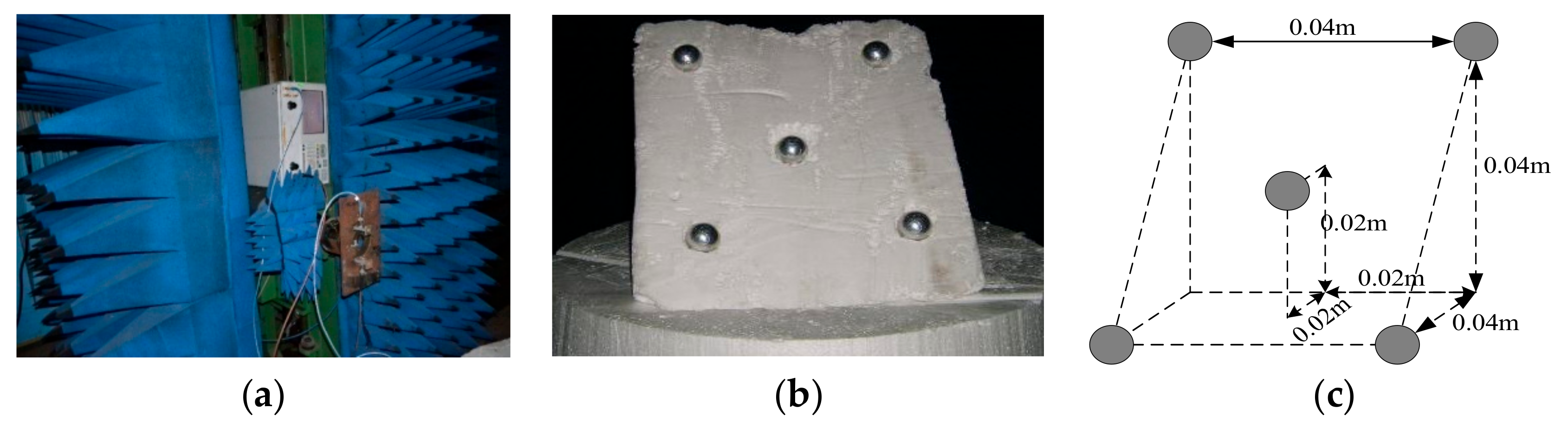 Sensors 18 03750 g015