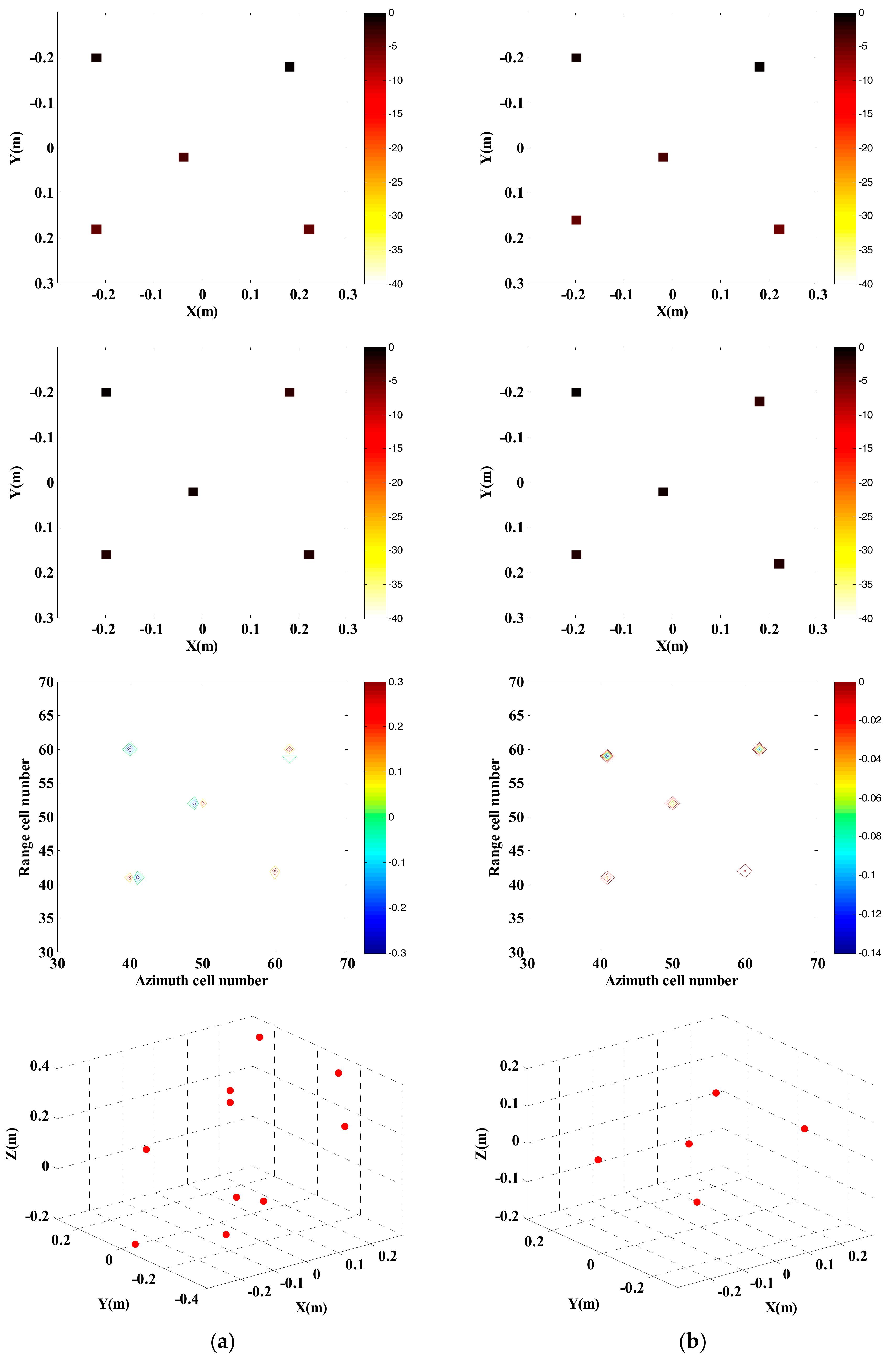 Sensors 18 03750 g016