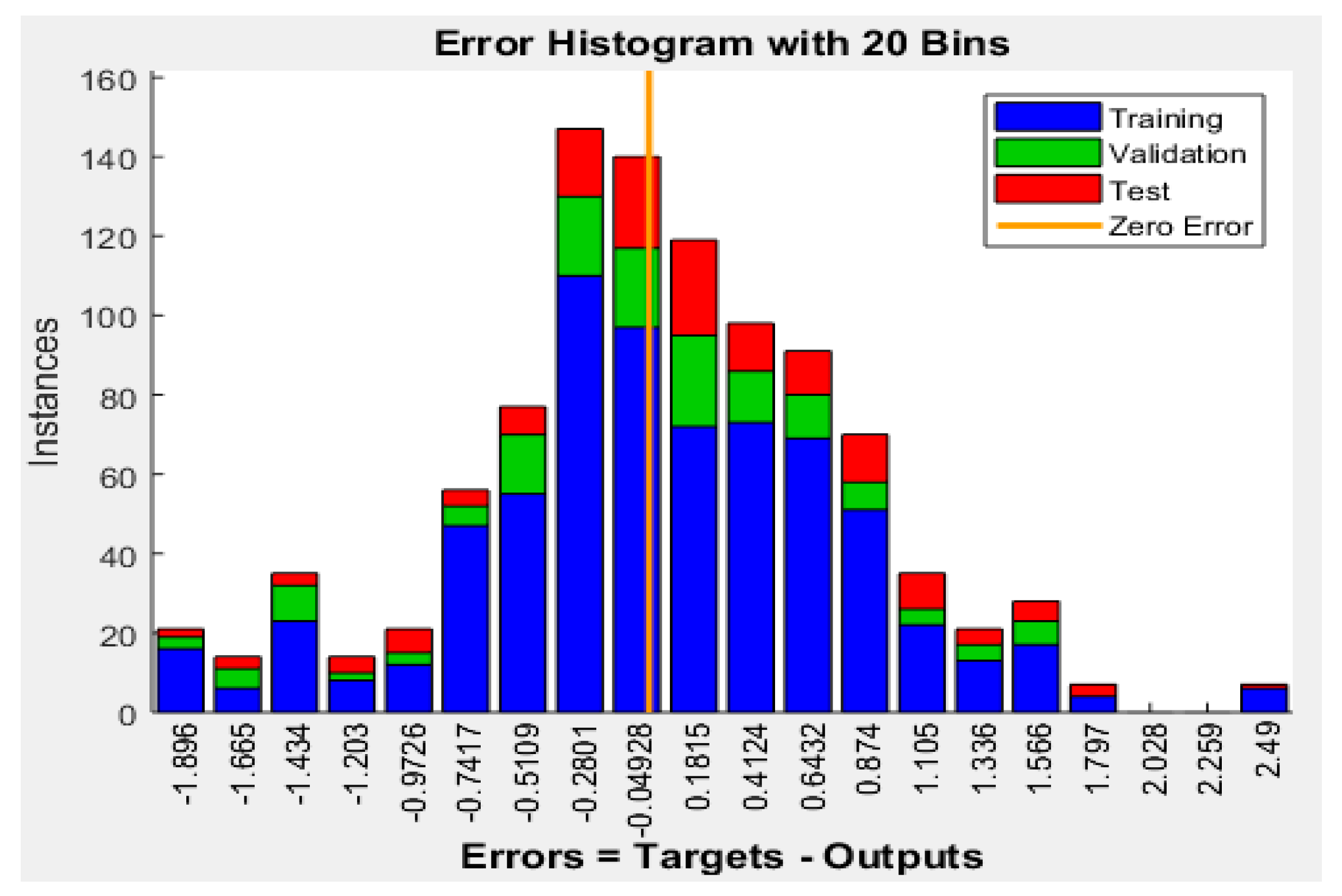 Sensors 18 03751 g009