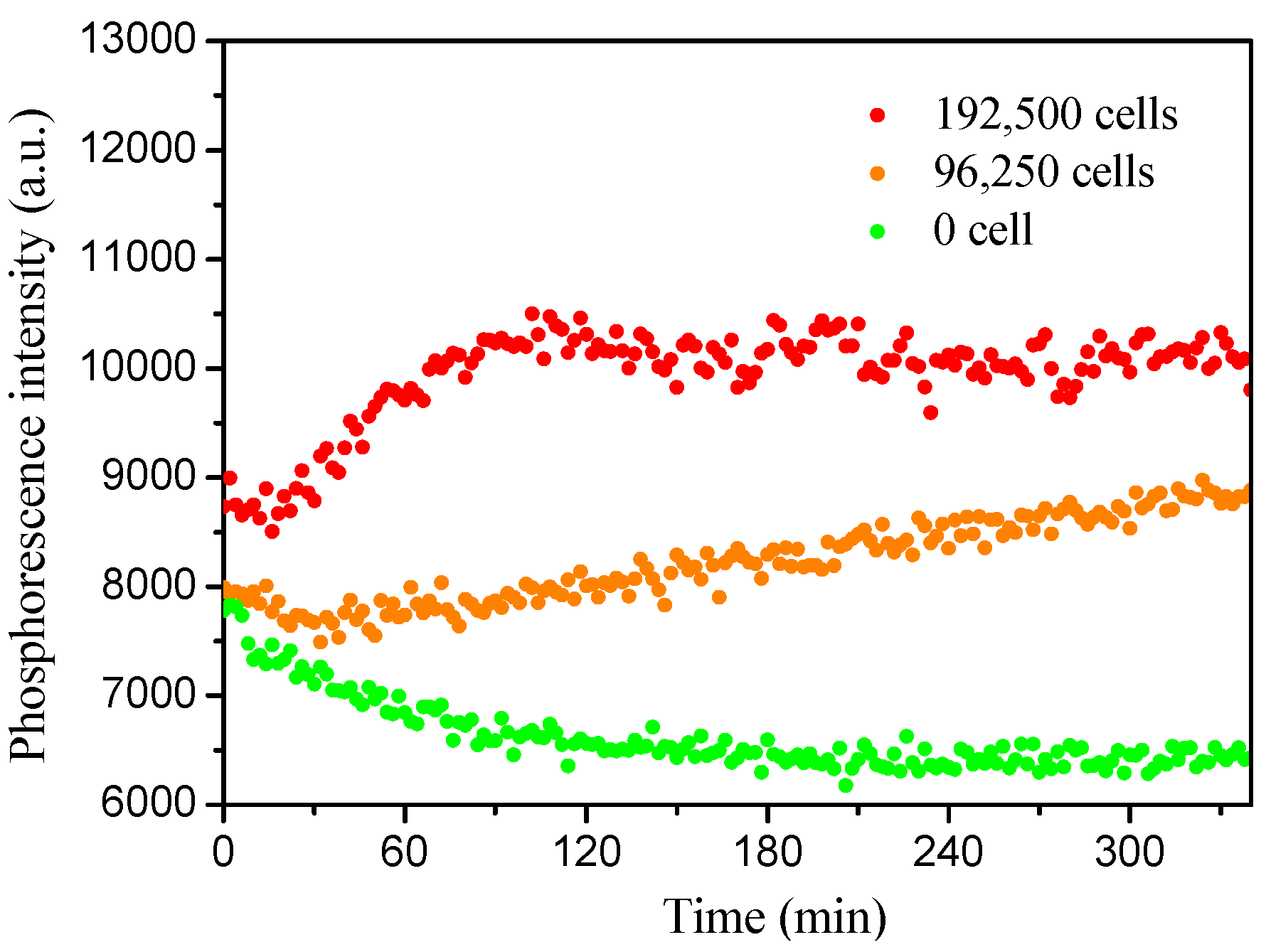 Sensors 18 03752 g008 Sensors 18 03752 g008