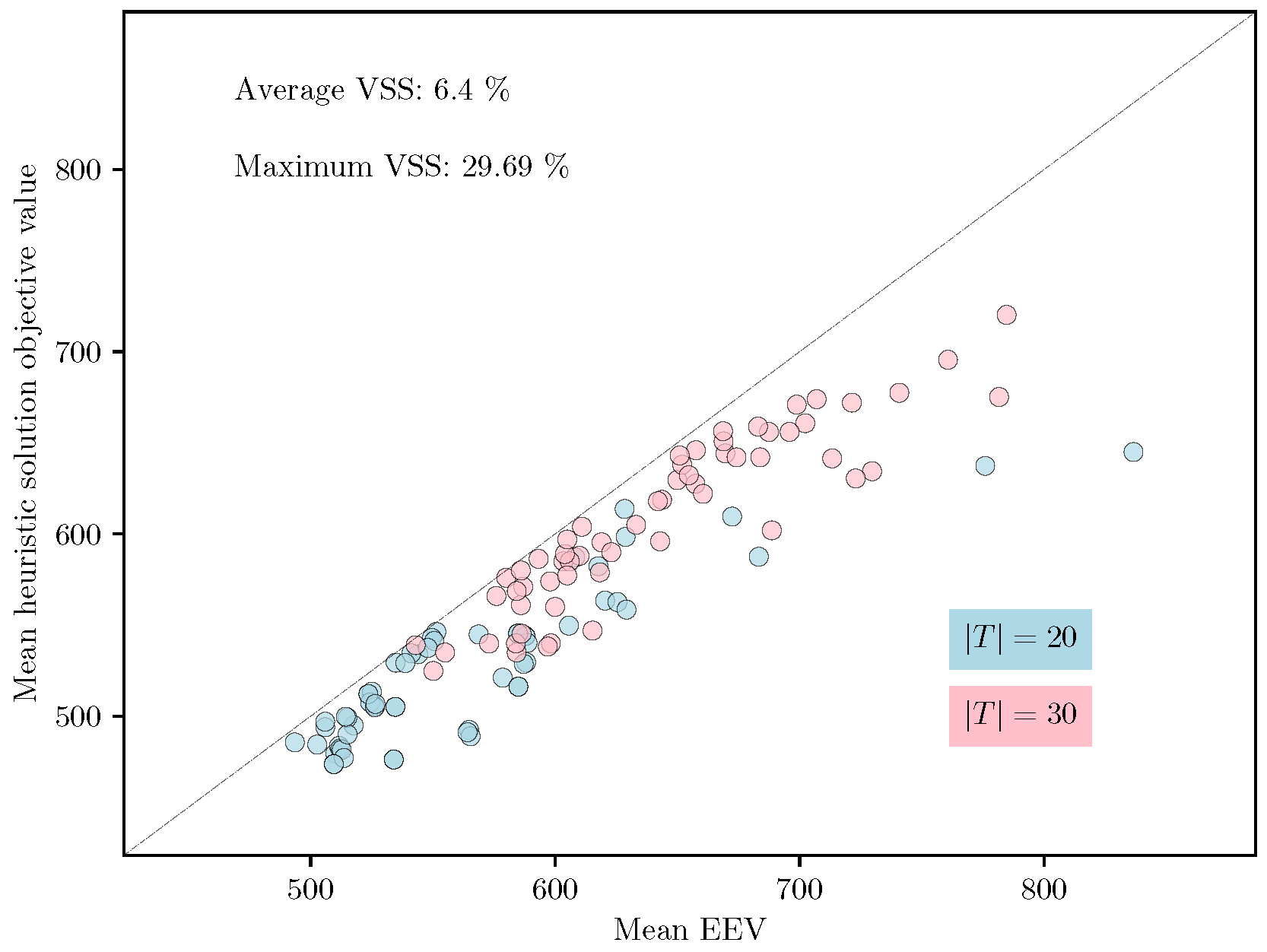 Sensors 18 03756 g003