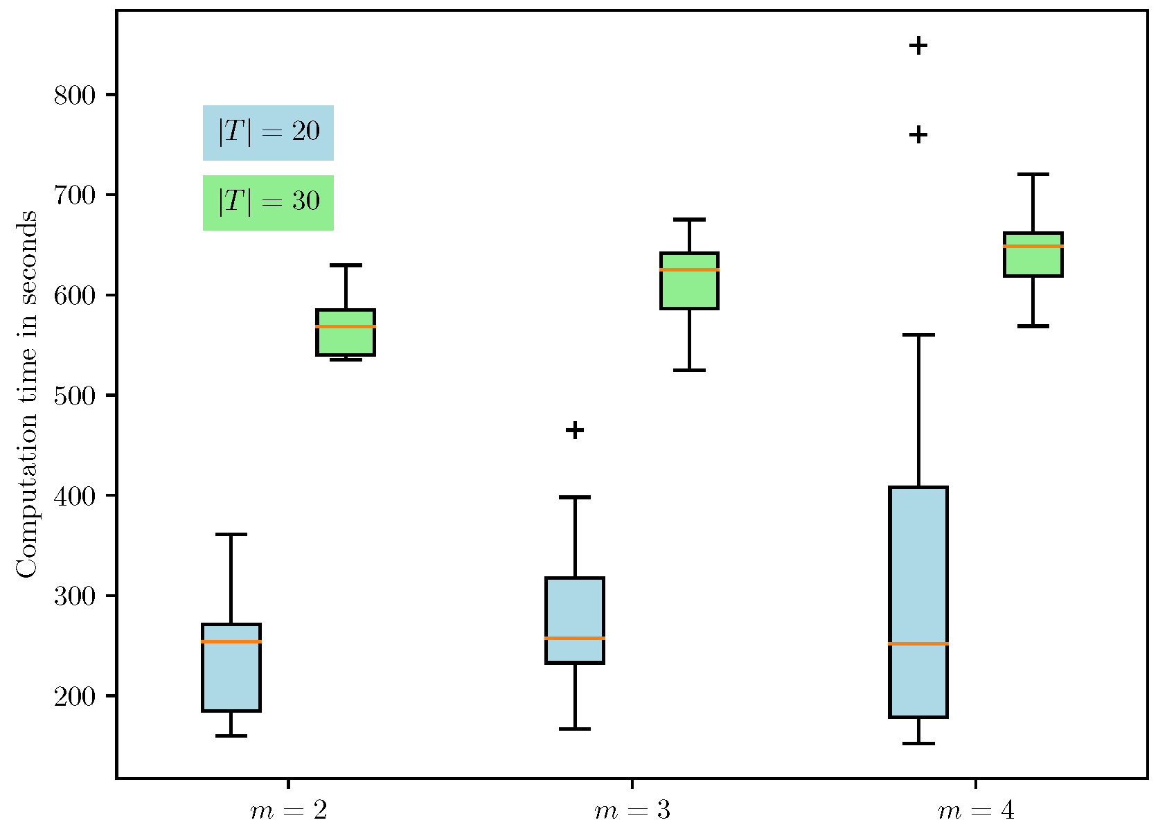 Sensors 18 03756 g004