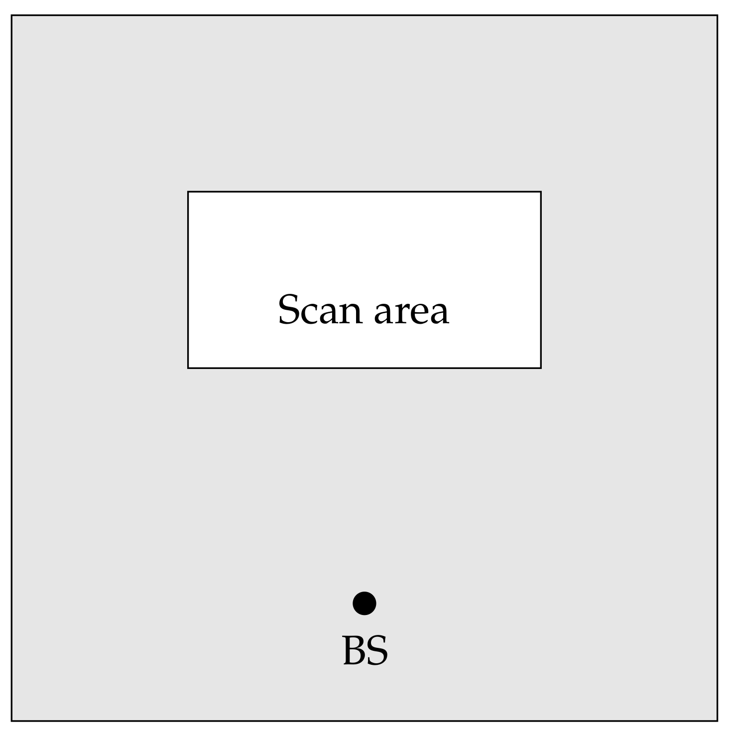 Sensors 18 03758 g003 550