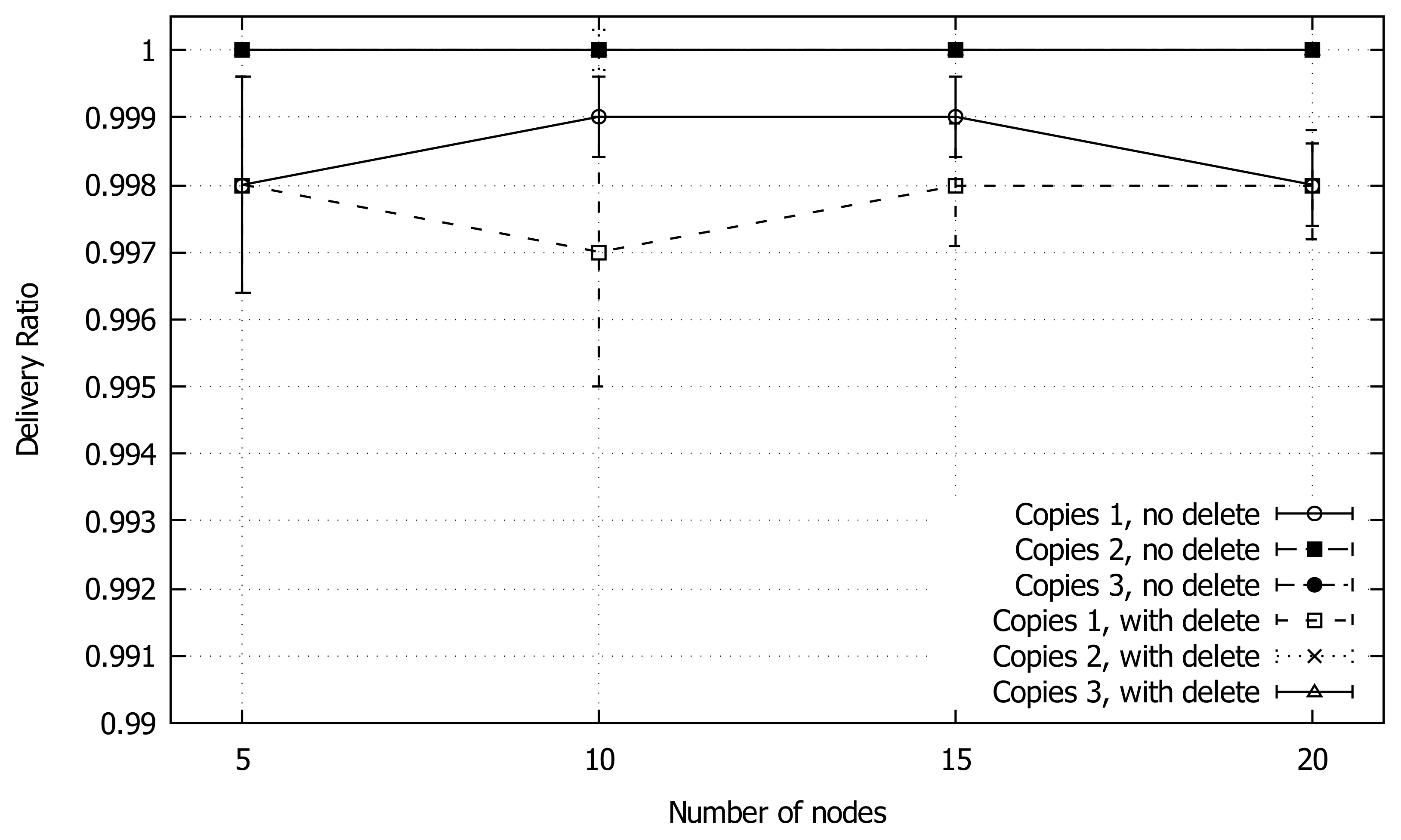 Sensors 18 03758 g007 550