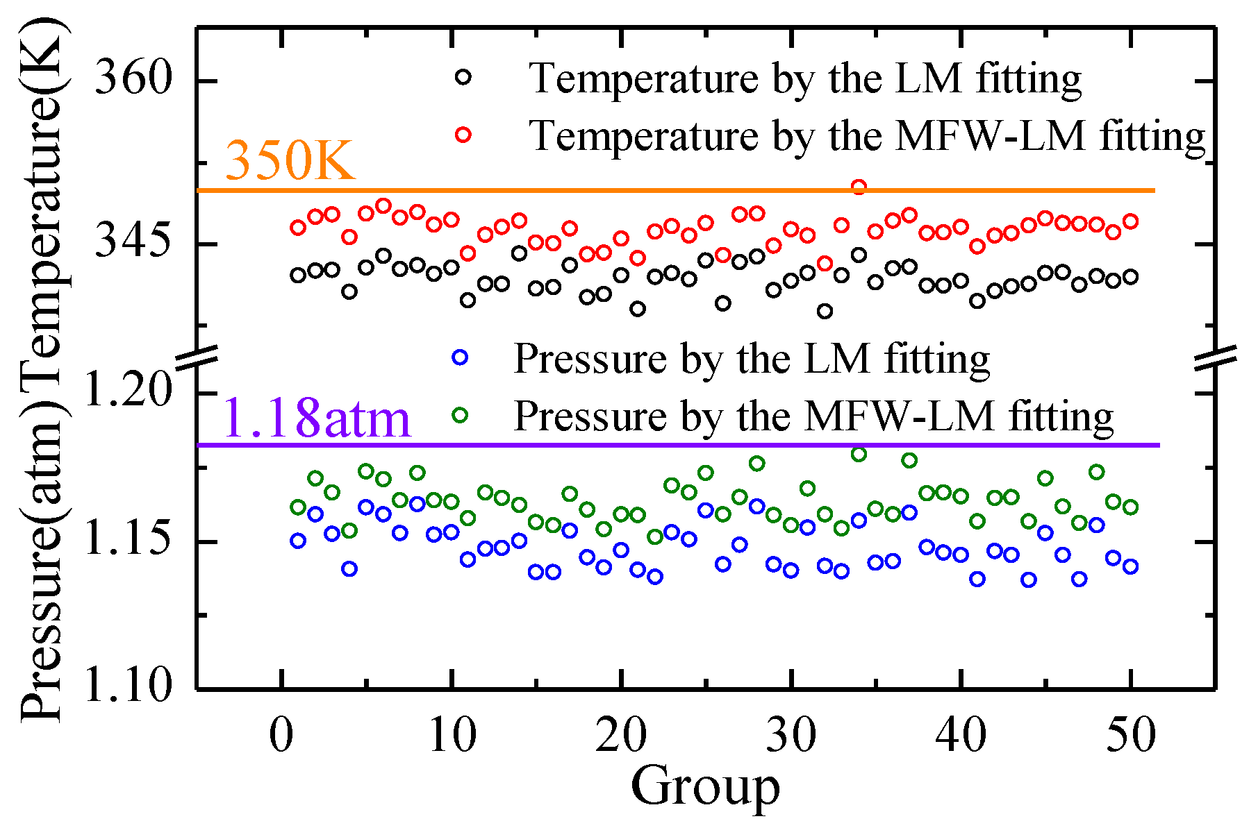 Sensors 18 03762 g005 Sensors 18 03762 g005