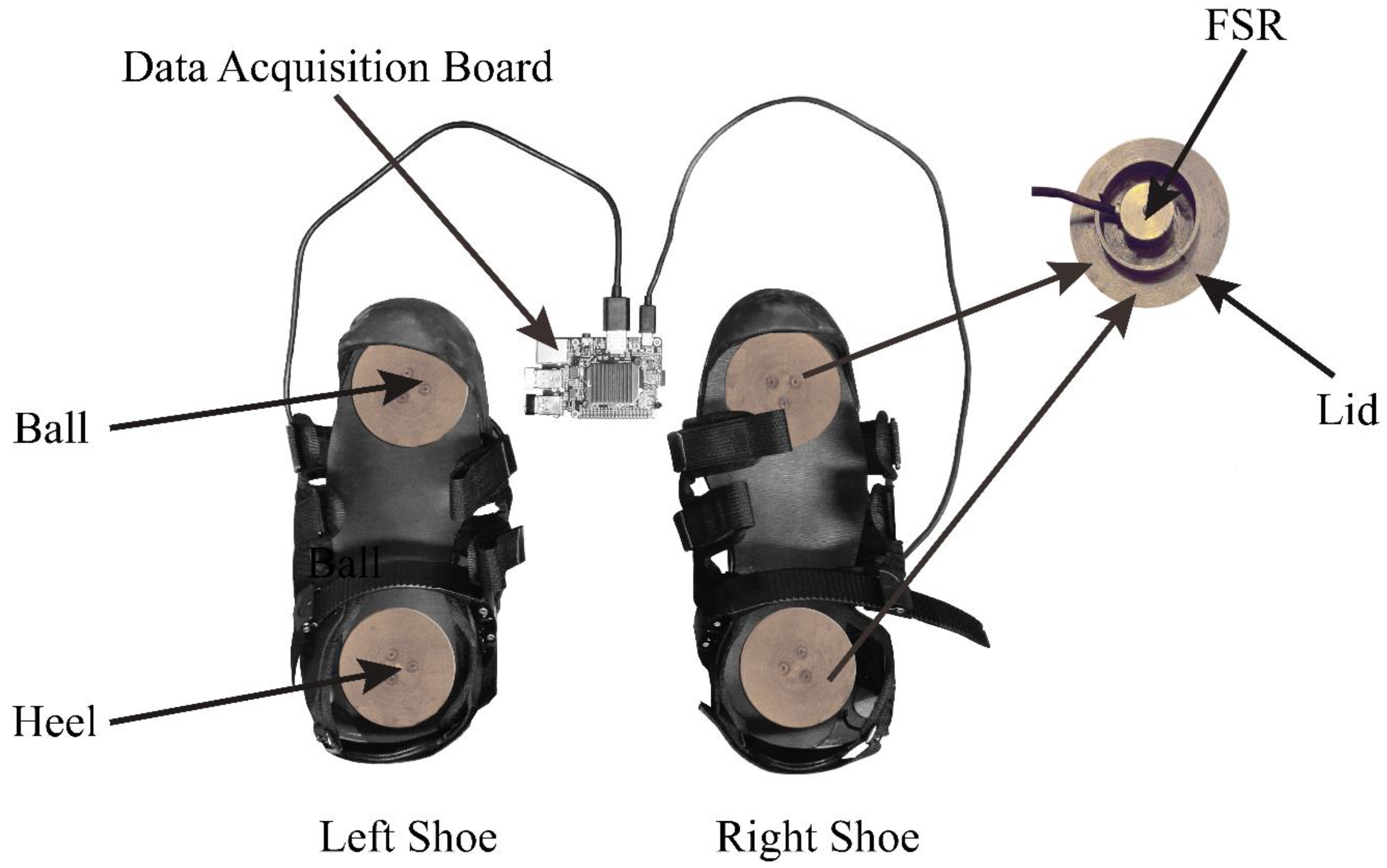 Sensors 18 03764 g001