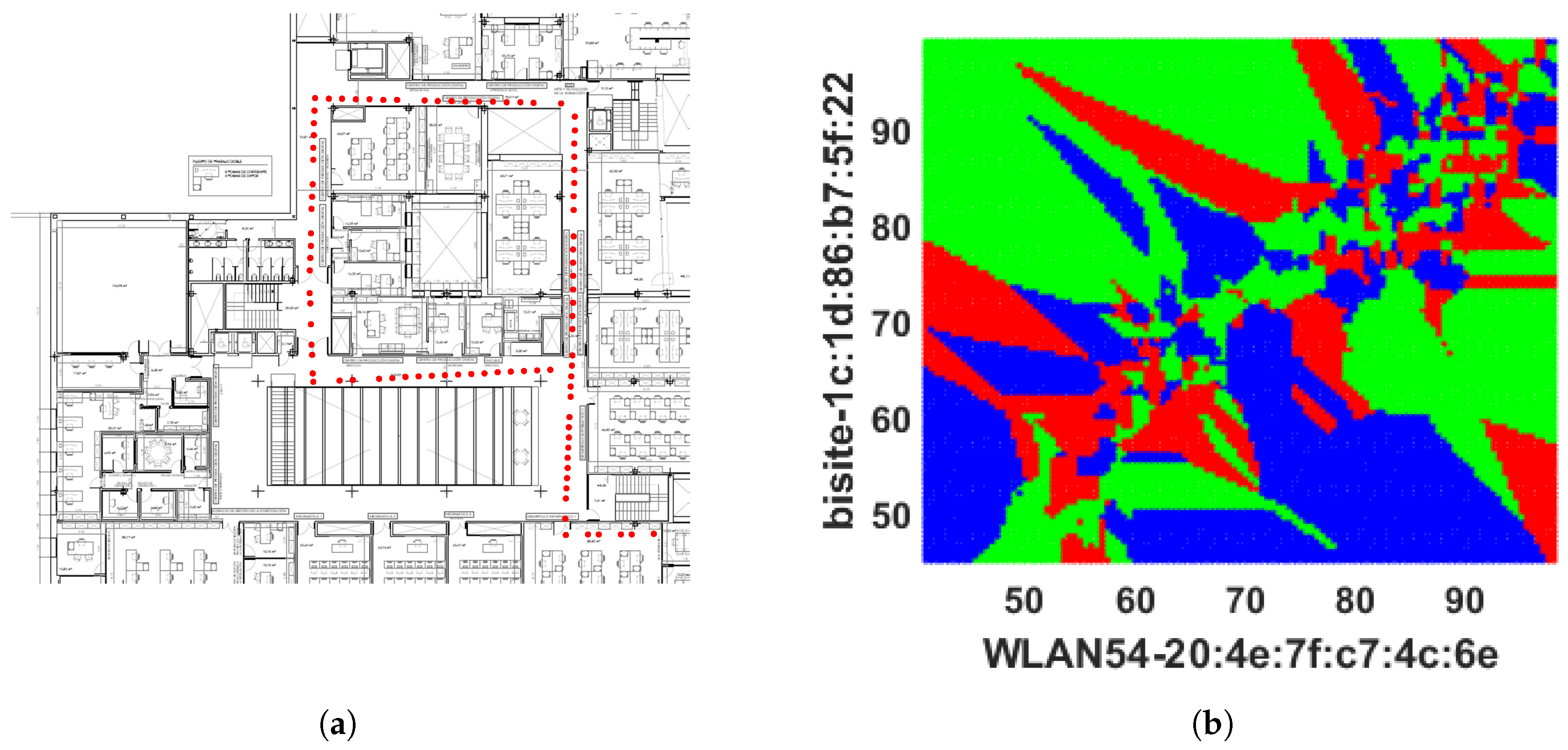 Sensors 18 03766 g006 Sensors 18 03766 g006