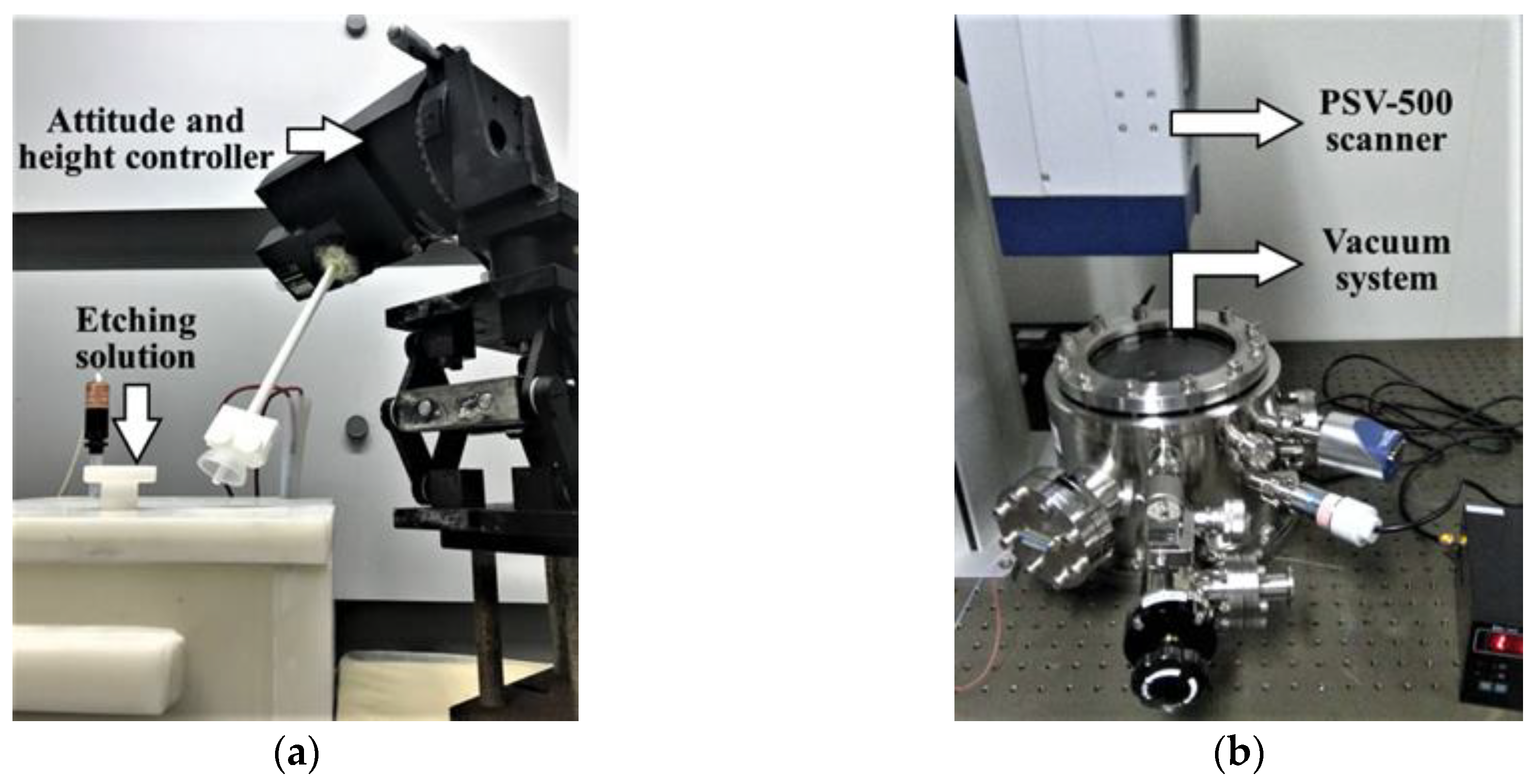 Sensors 18 03772 g006