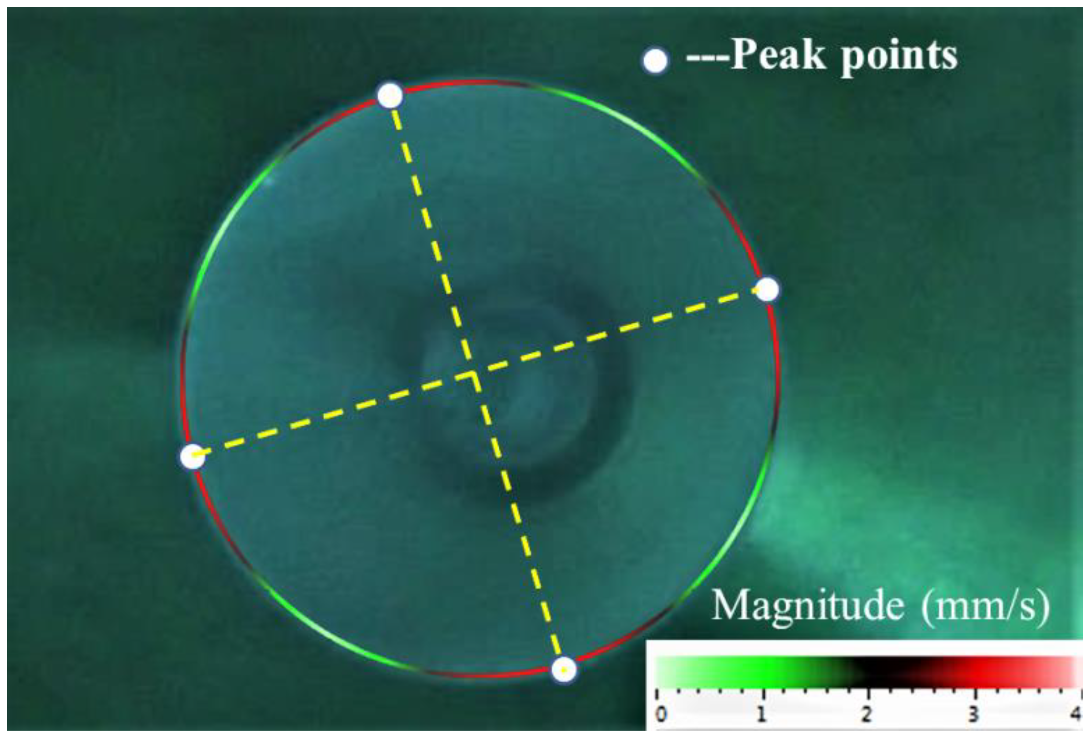 Sensors 18 03772 g007