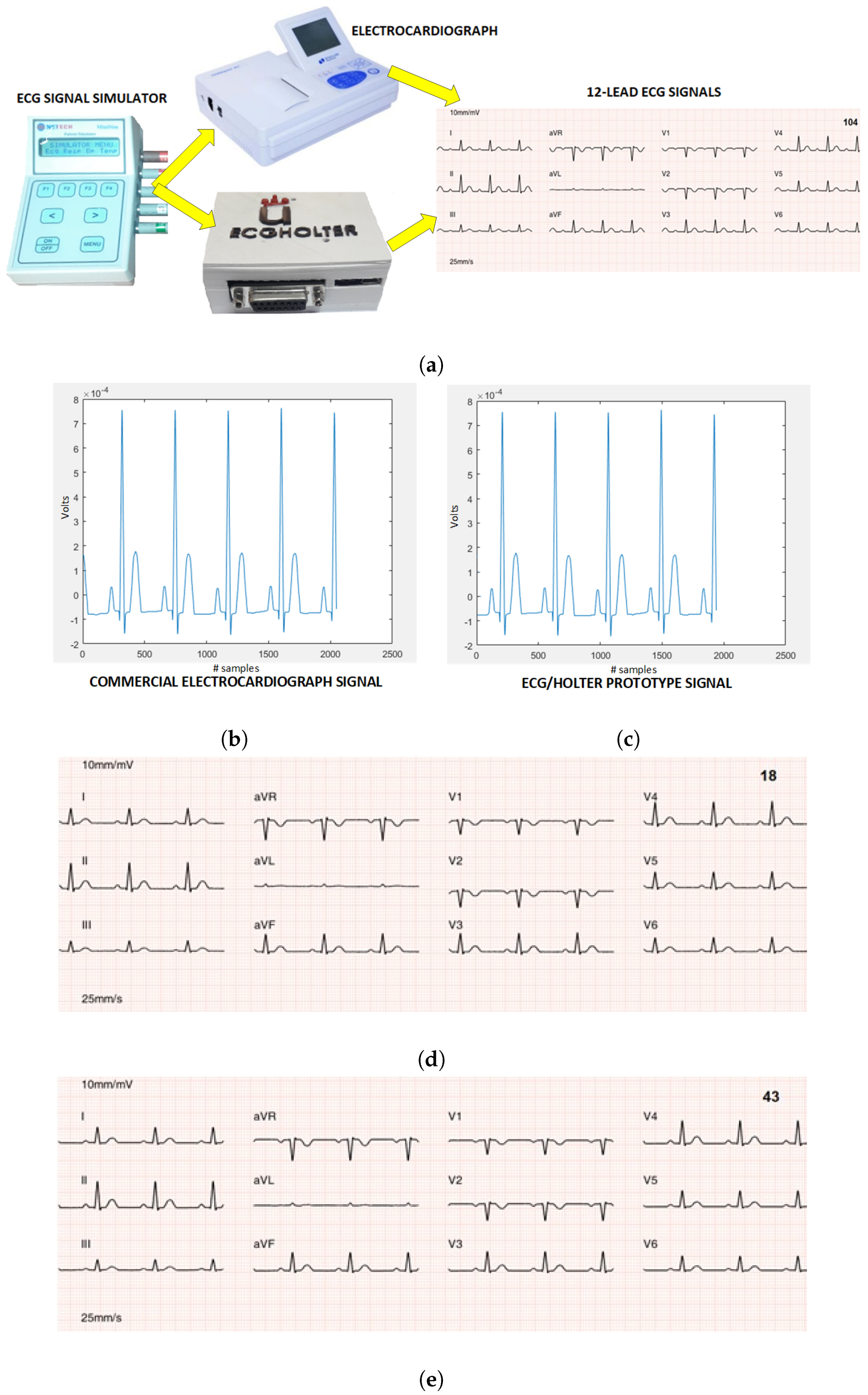 Sensors 18 03773 g011