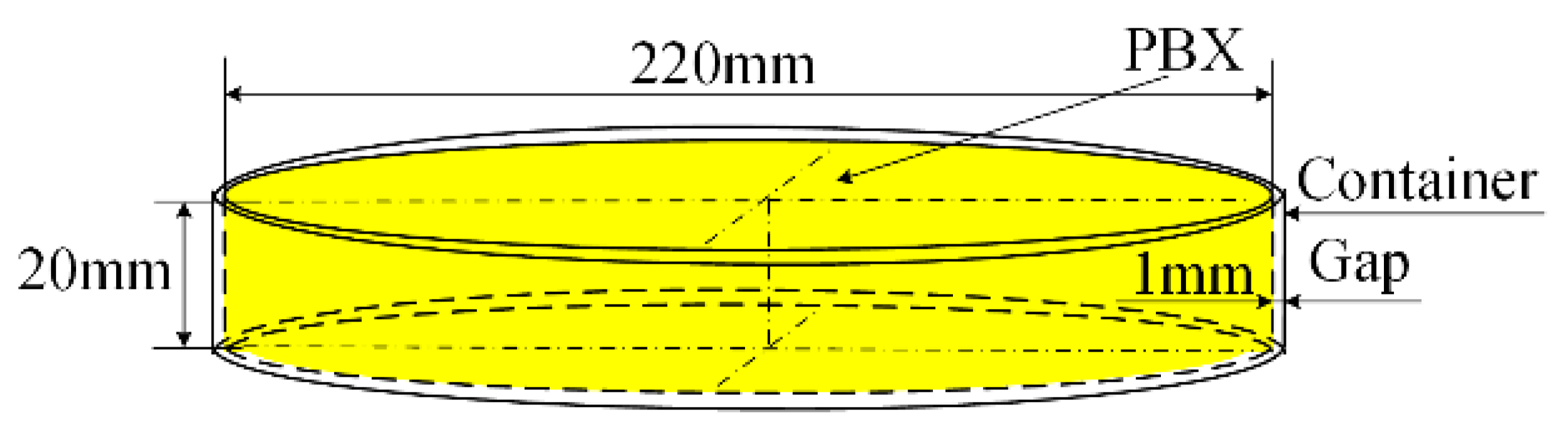 Sensors 18 03778 g001 Sensors 18 03778 g001