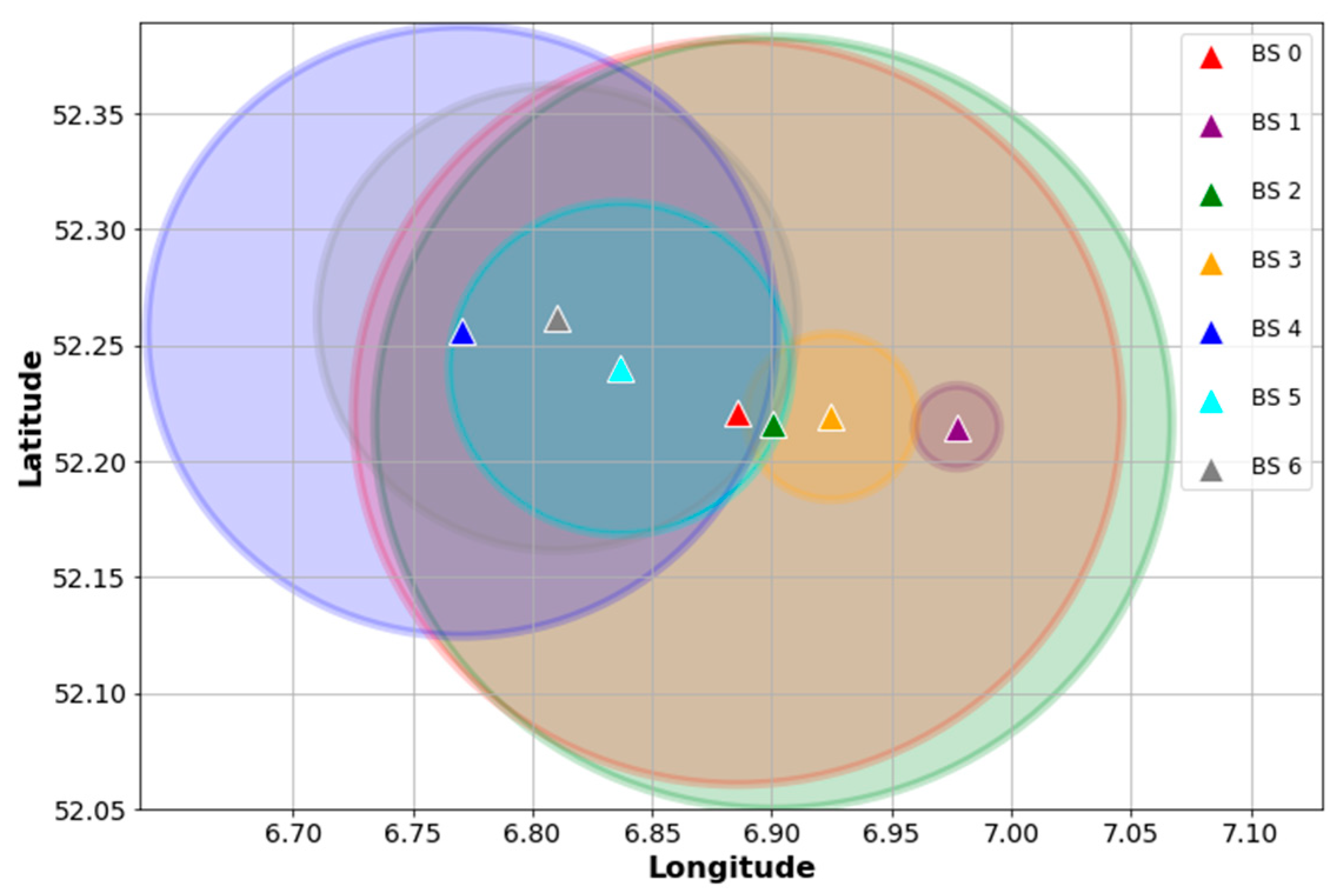 Sensors 18 03779 g003