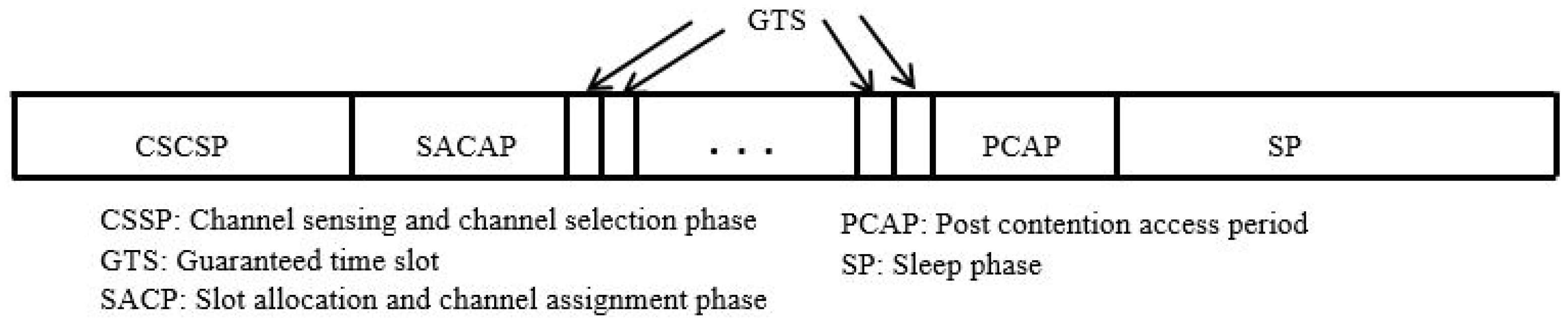 Sensors 18 03781 g009