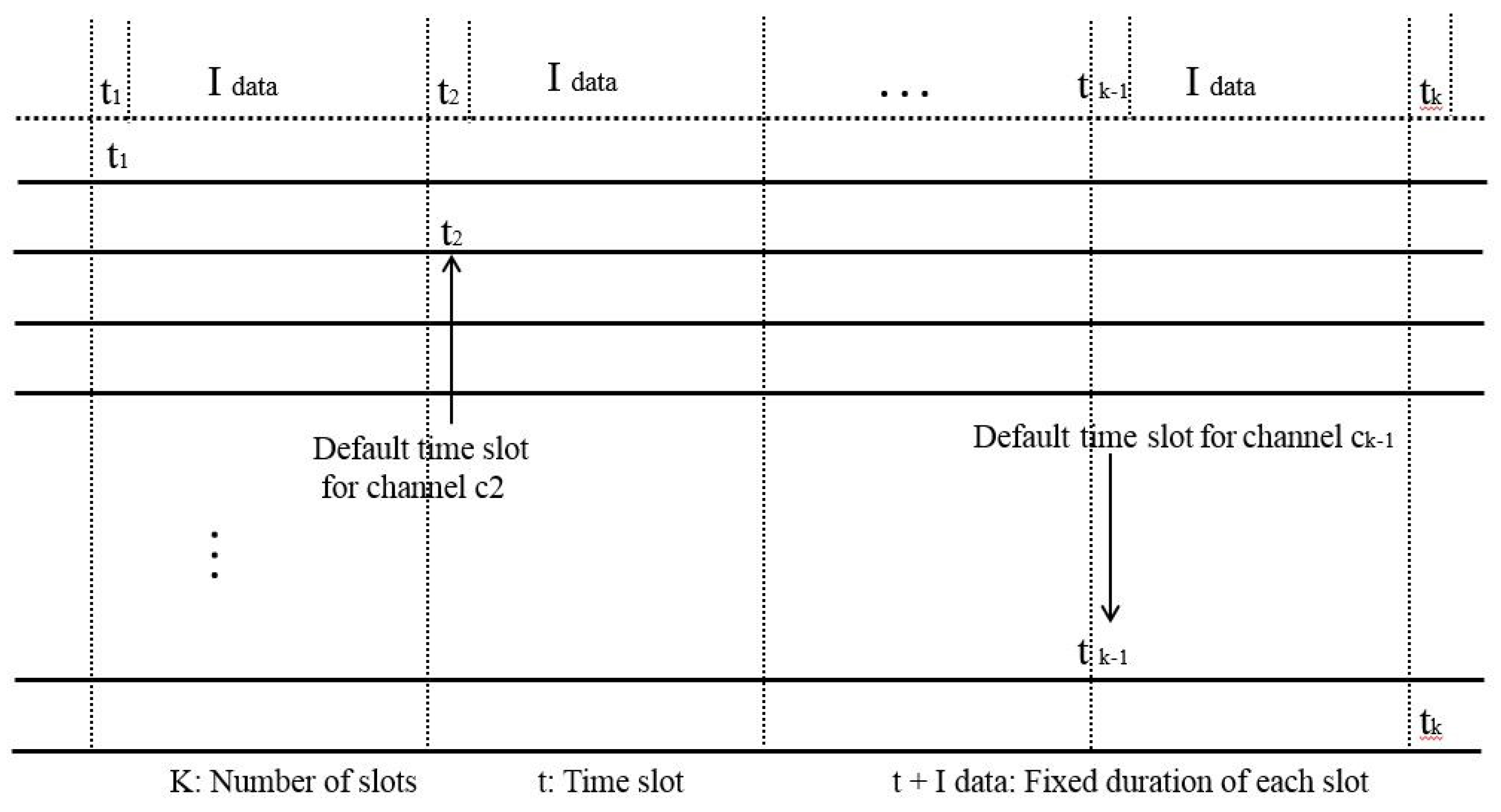Sensors 18 03781 g010