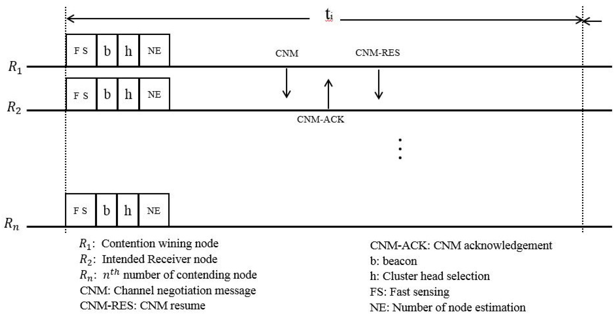 Sensors 18 03781 g011