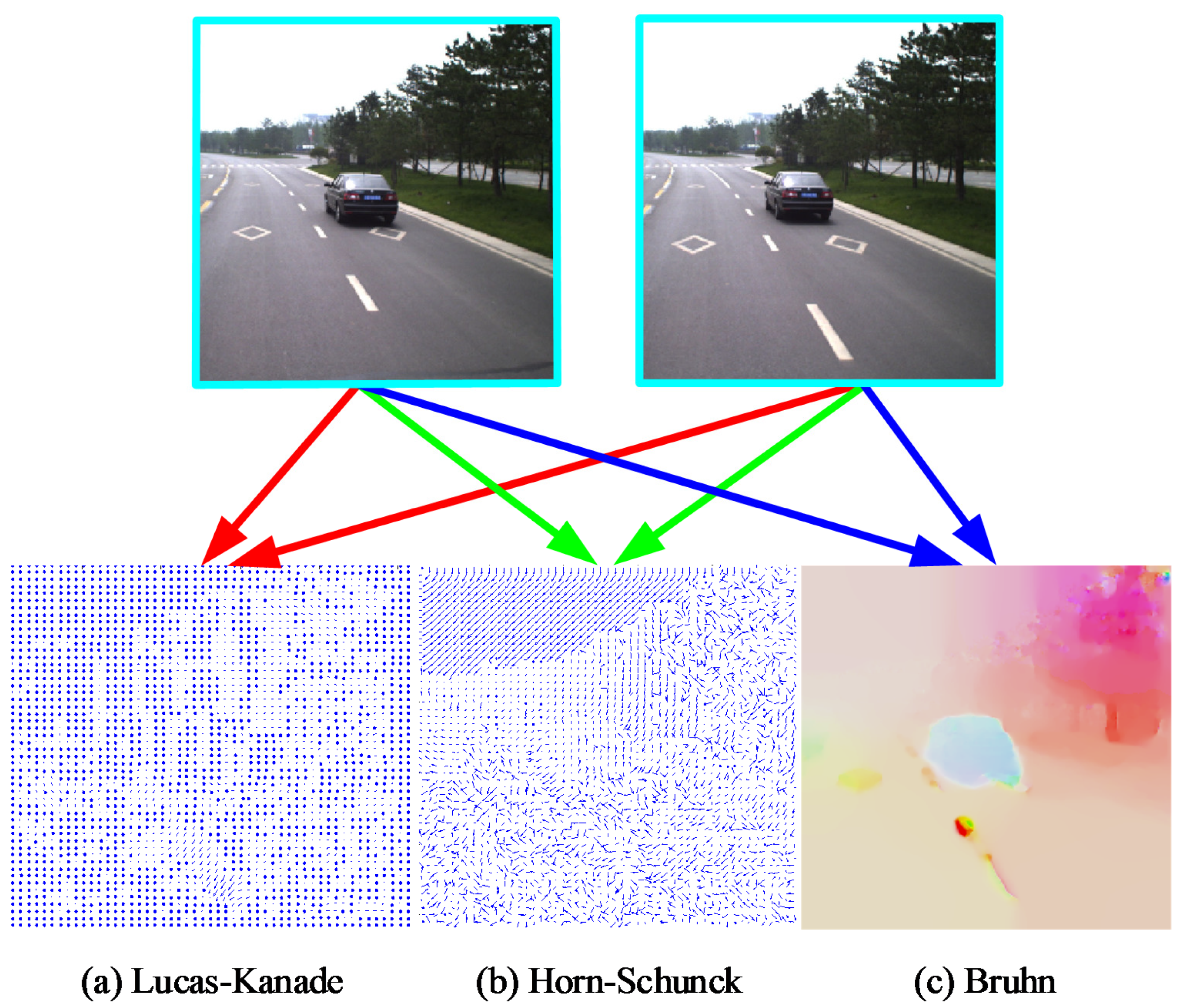 Sensors 18 03782 g003