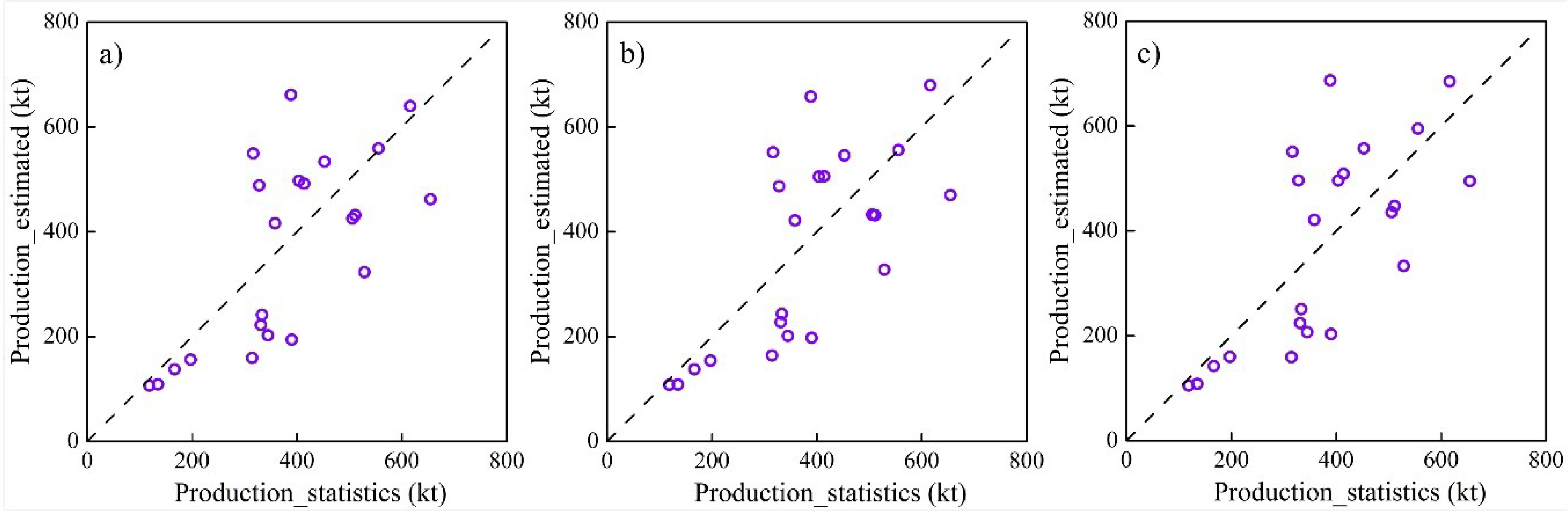Sensors 18 03787 g006 Sensors 18 03787 g006