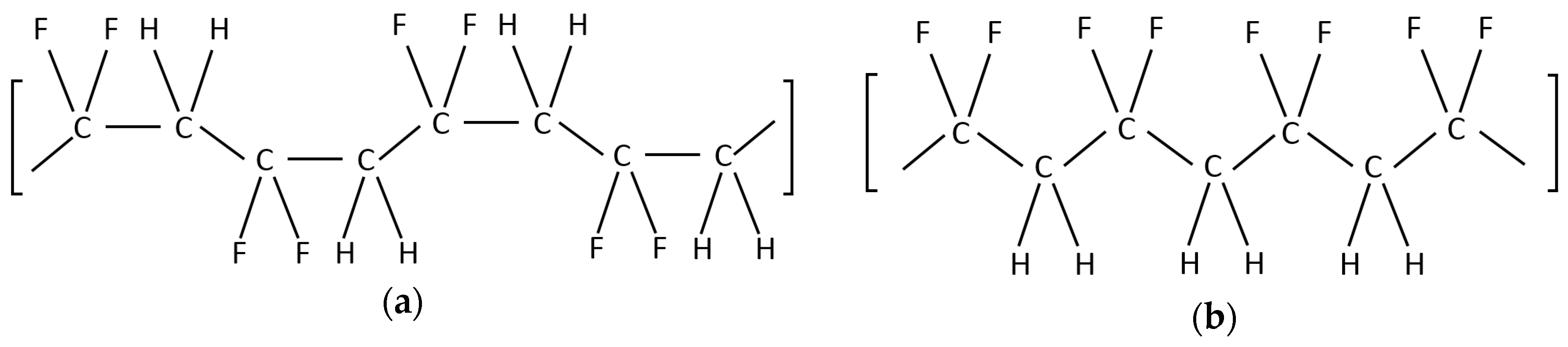 Sensors 18 03789 g003 Sensors 18 03789 g003