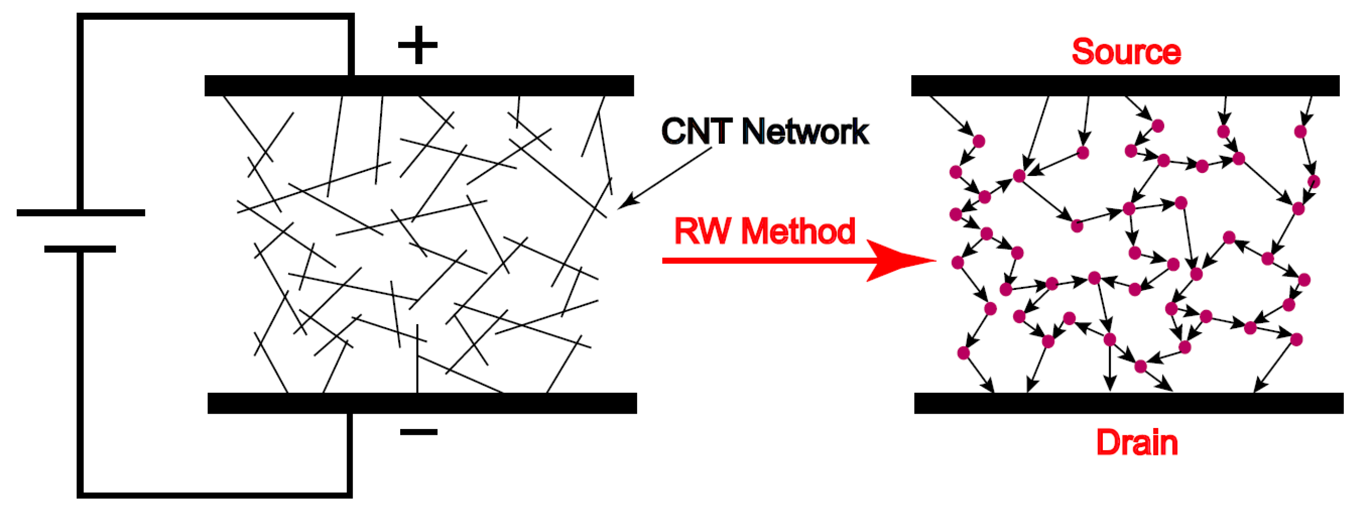 Sensors 18 03789 g009 Sensors 18 03789 g009