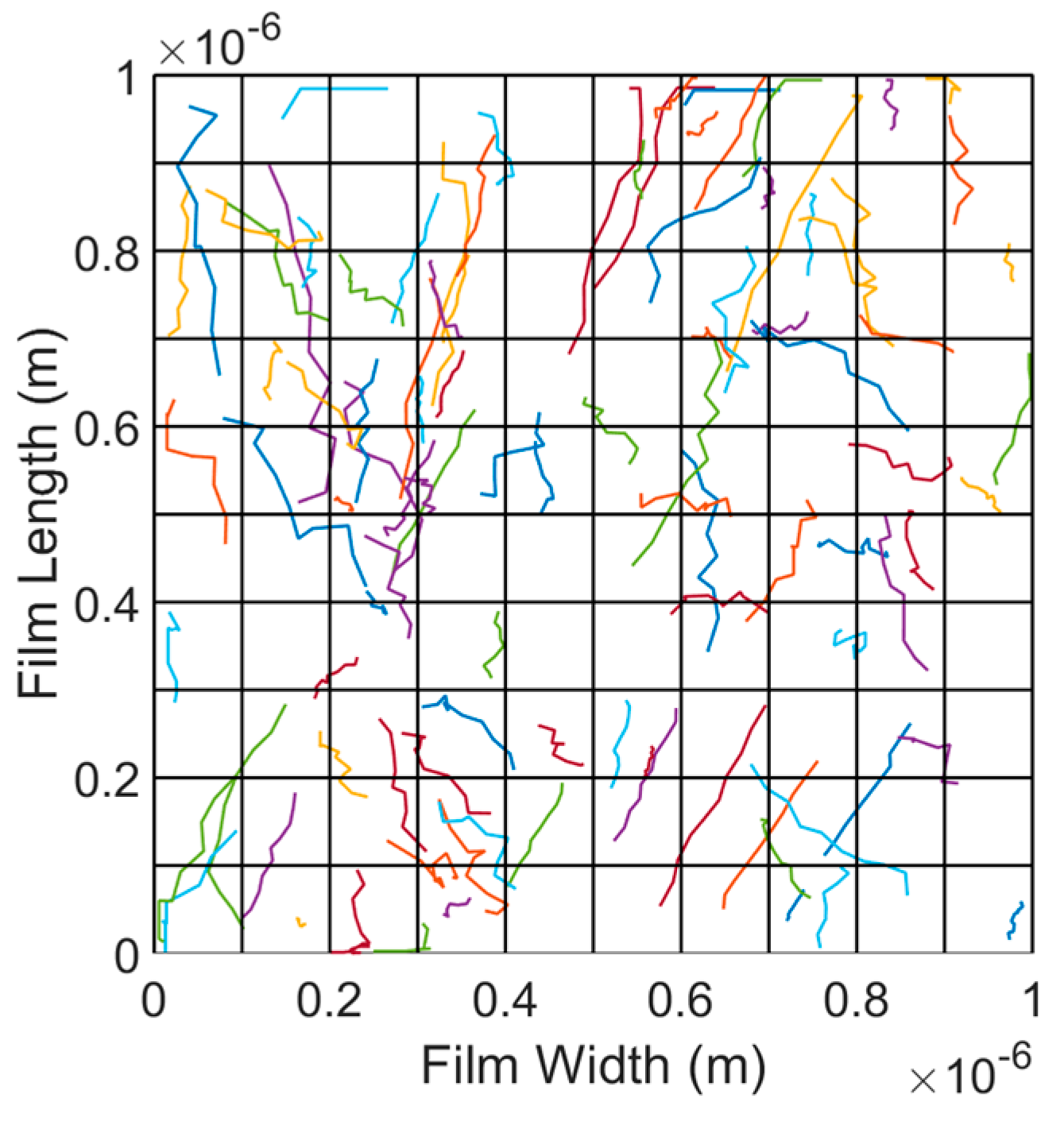 Sensors 18 03789 g013 Sensors 18 03789 g013
