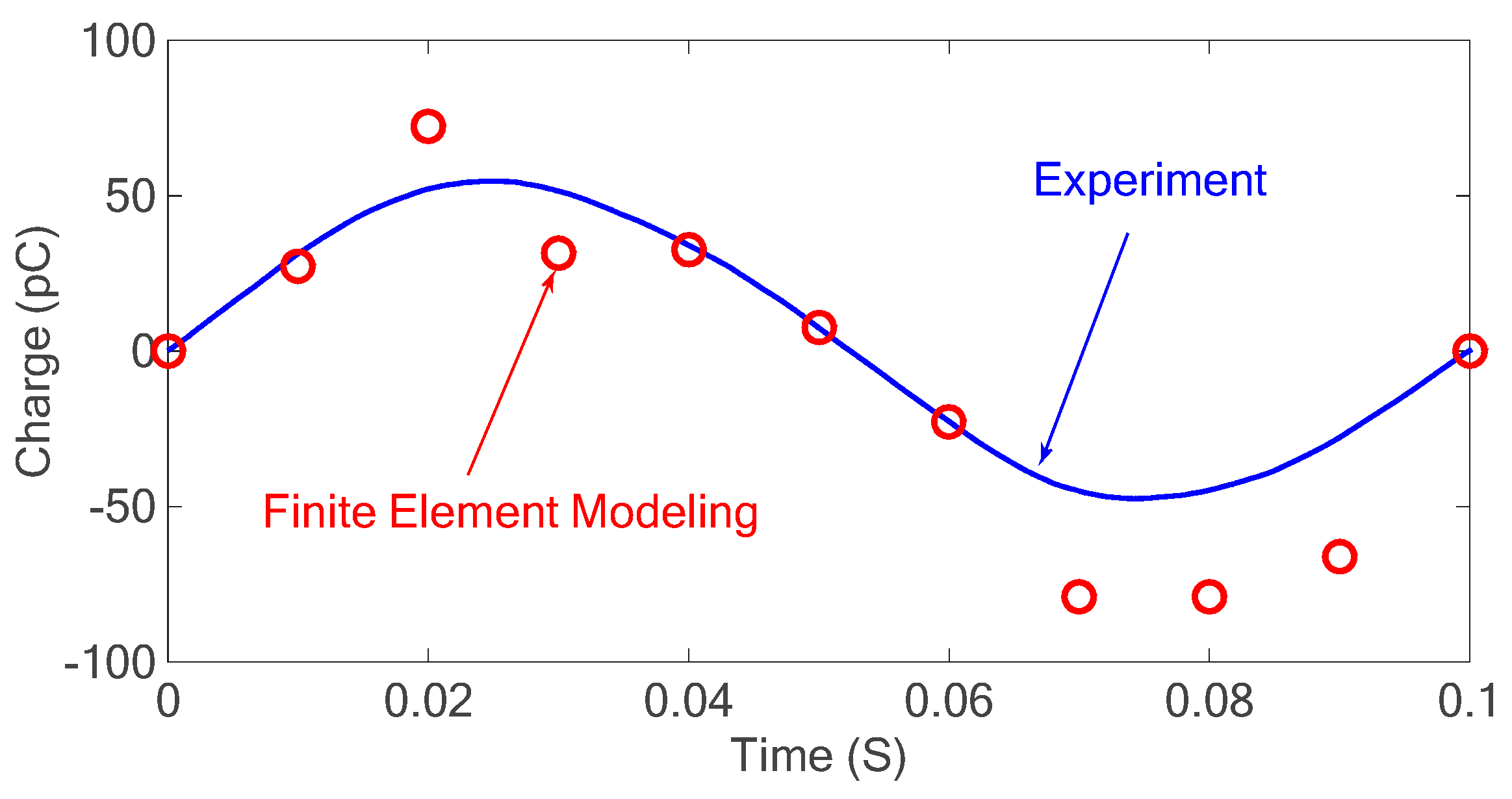 Sensors 18 03789 g014 Sensors 18 03789 g014