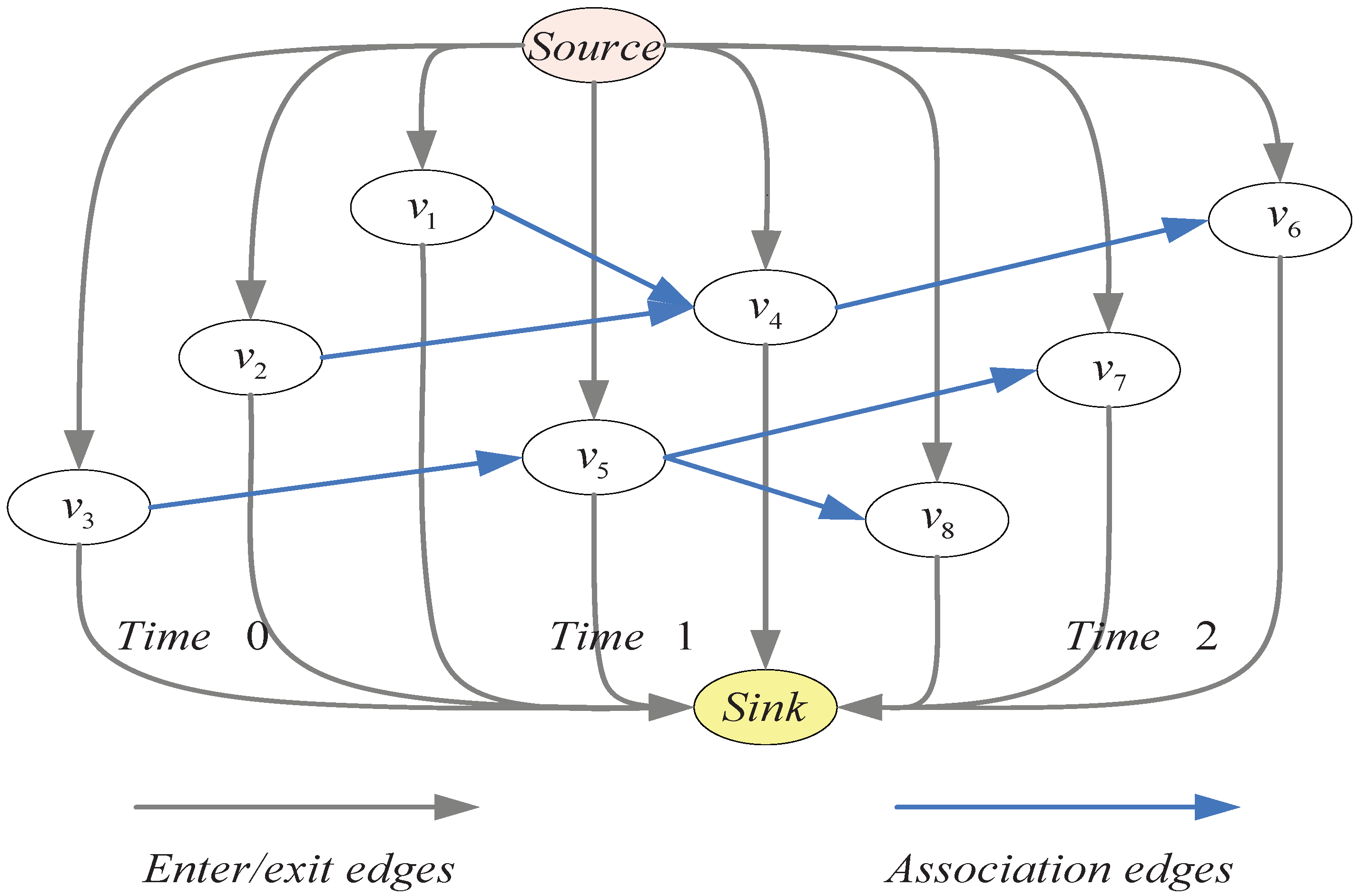 Sensors 18 03791 g001 Sensors 18 03791 g001