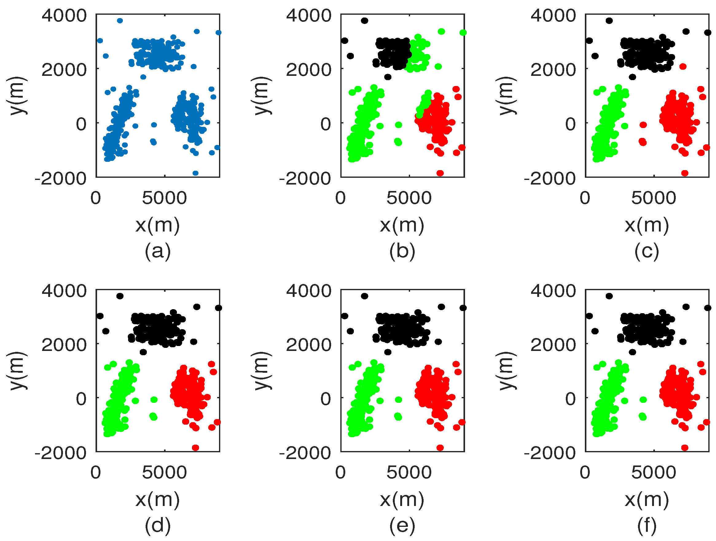 Sensors 18 03791 g003 Sensors 18 03791 g003