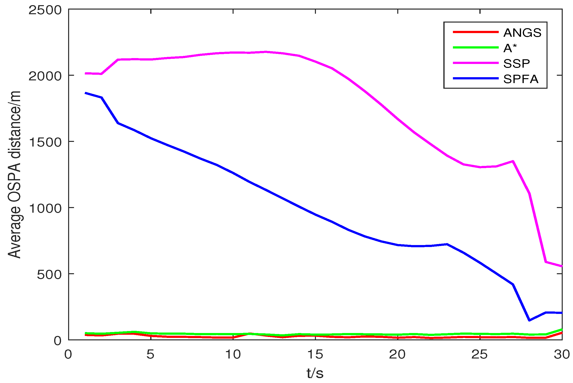 Sensors 18 03791 g005 Sensors 18 03791 g005