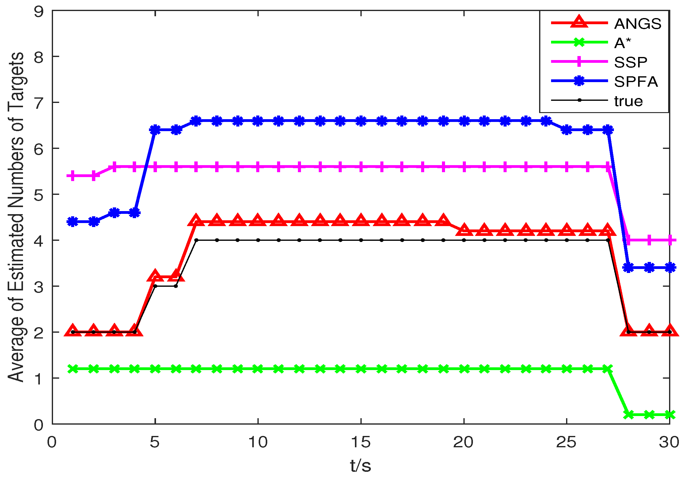Sensors 18 03791 g009 Sensors 18 03791 g009