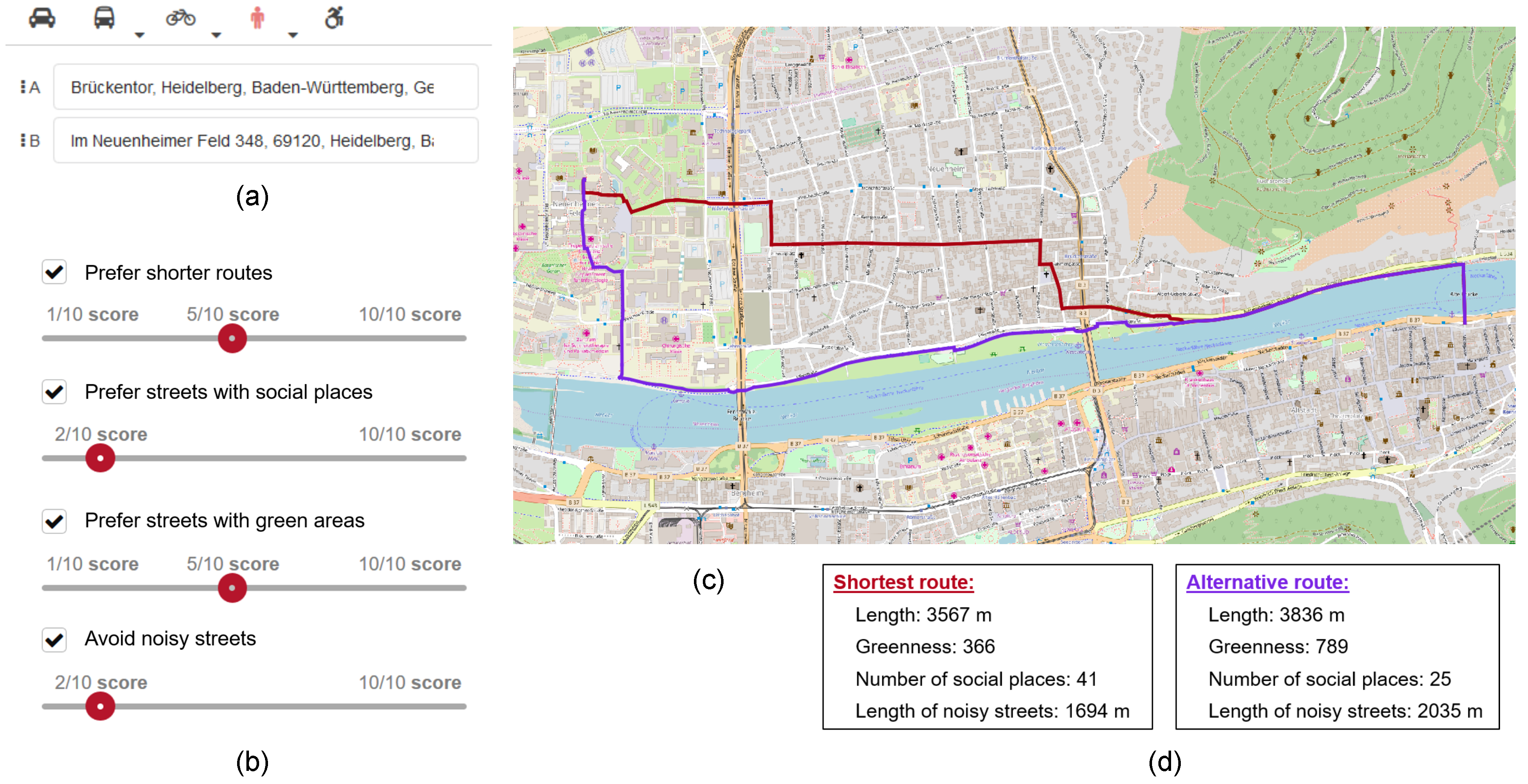 Sensors 18 03794 g001