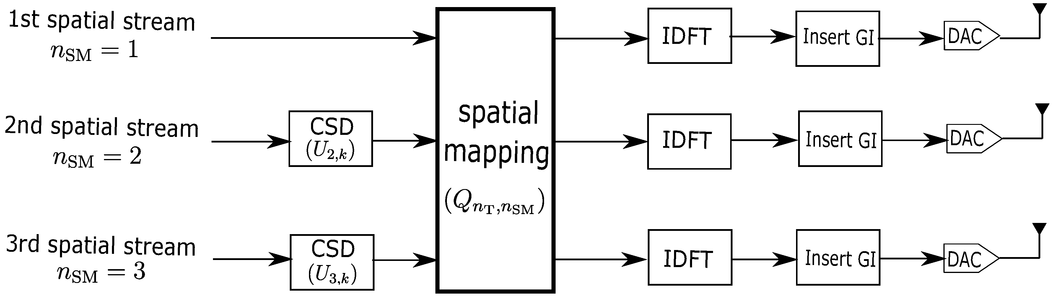 Sensors 18 03795 g002 Sensors 18 03795 g002