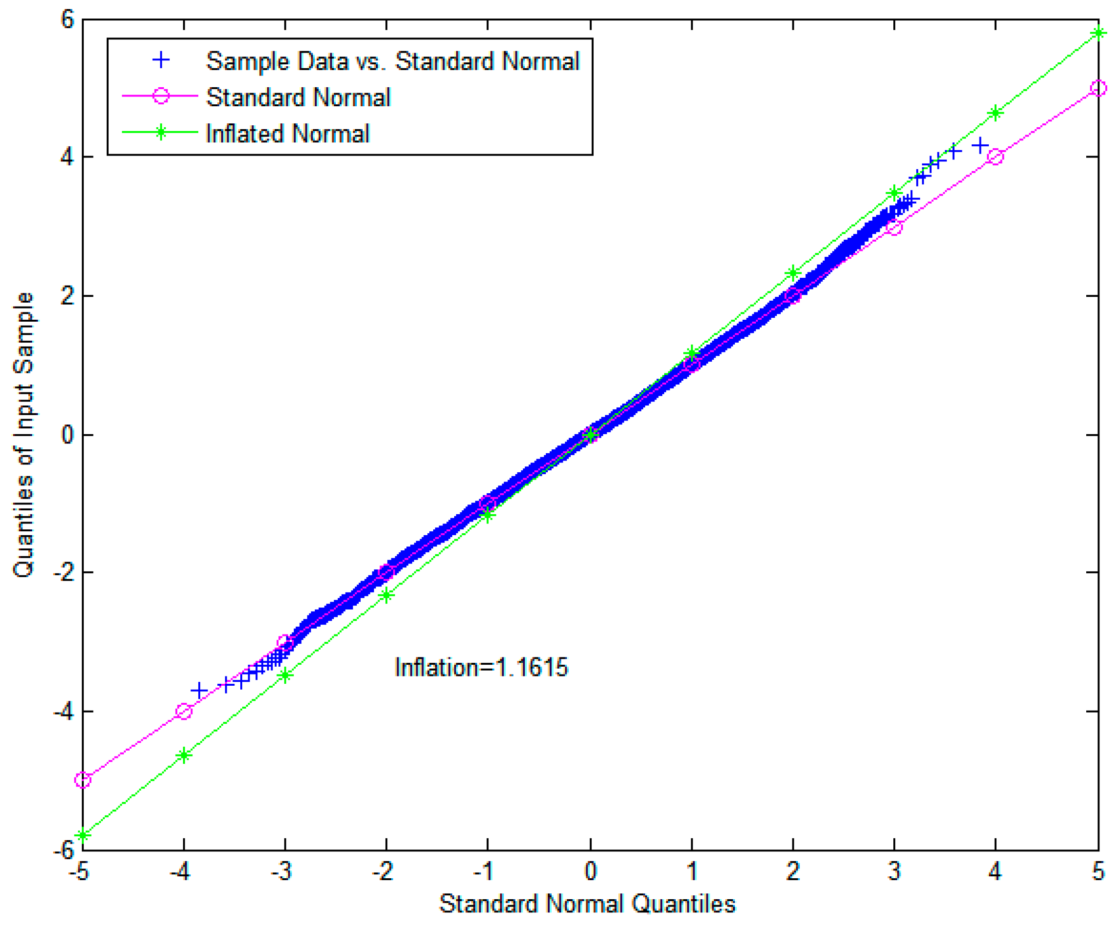 Sensors 18 03800 g004